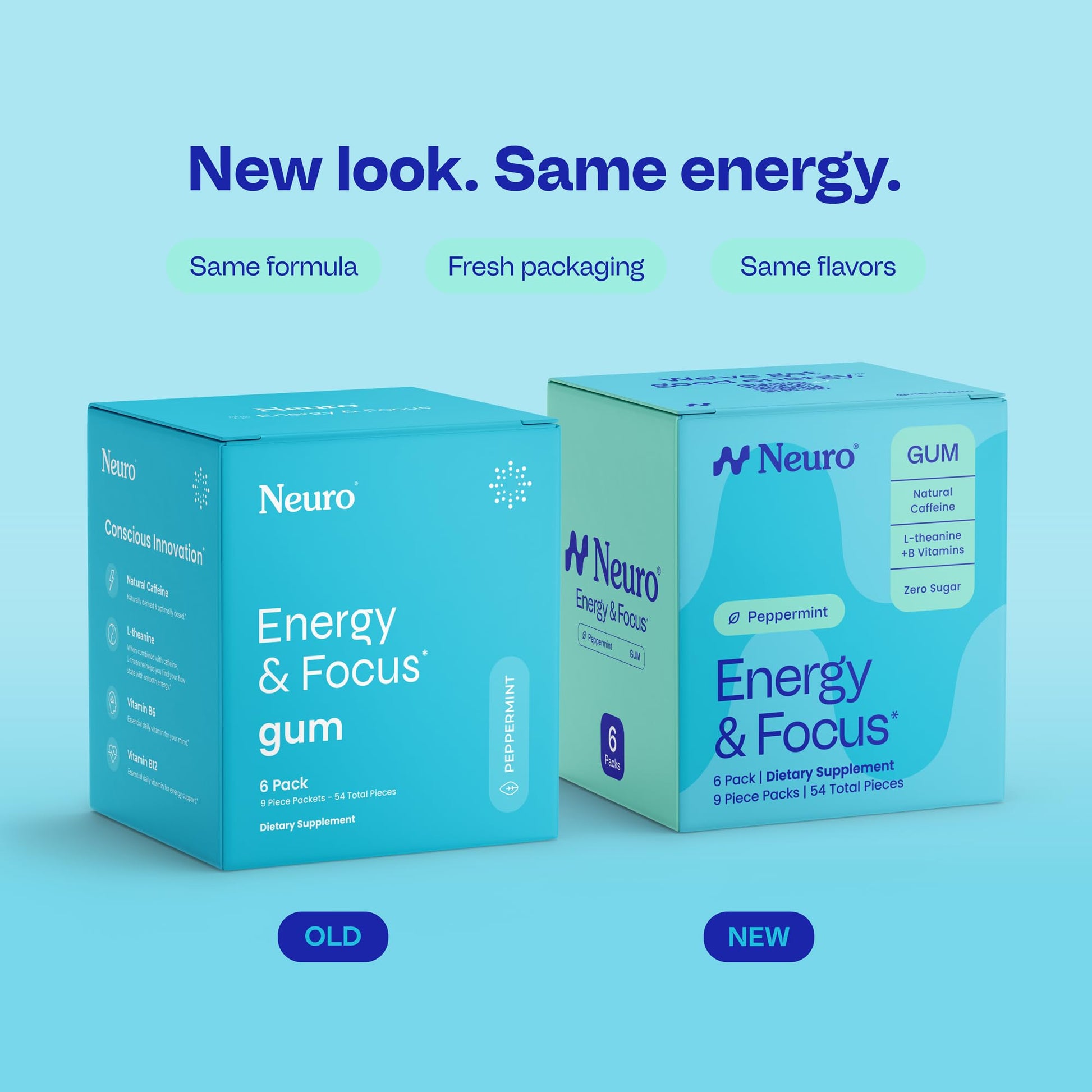 Neuro Energy & Focus Gum - 40mg Natural Caffeine Gum & Nootropic Energy Supplement with L-Theanine & B Vitamins - Sugar Free, Vegan - Peppermint, 54ct Neuro Au supplements