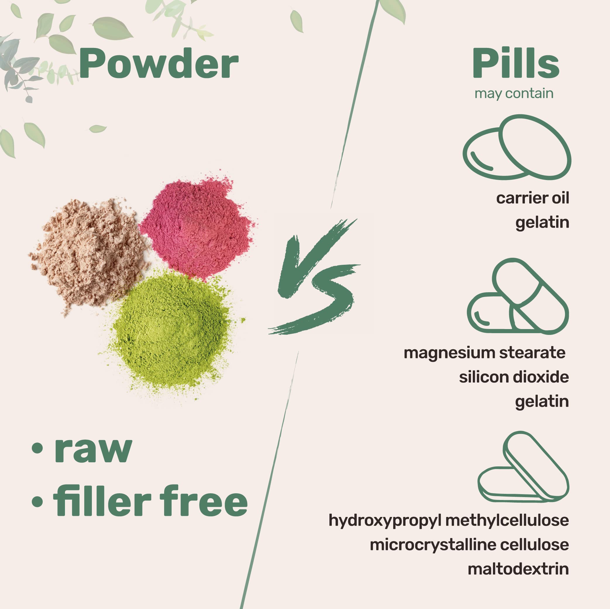 Pure Inositol Powder, Myo-Inositol B8 Powder, 1KG (2.2 Pounds), Strongly Supports Liver Micro Ingredients Au supplements