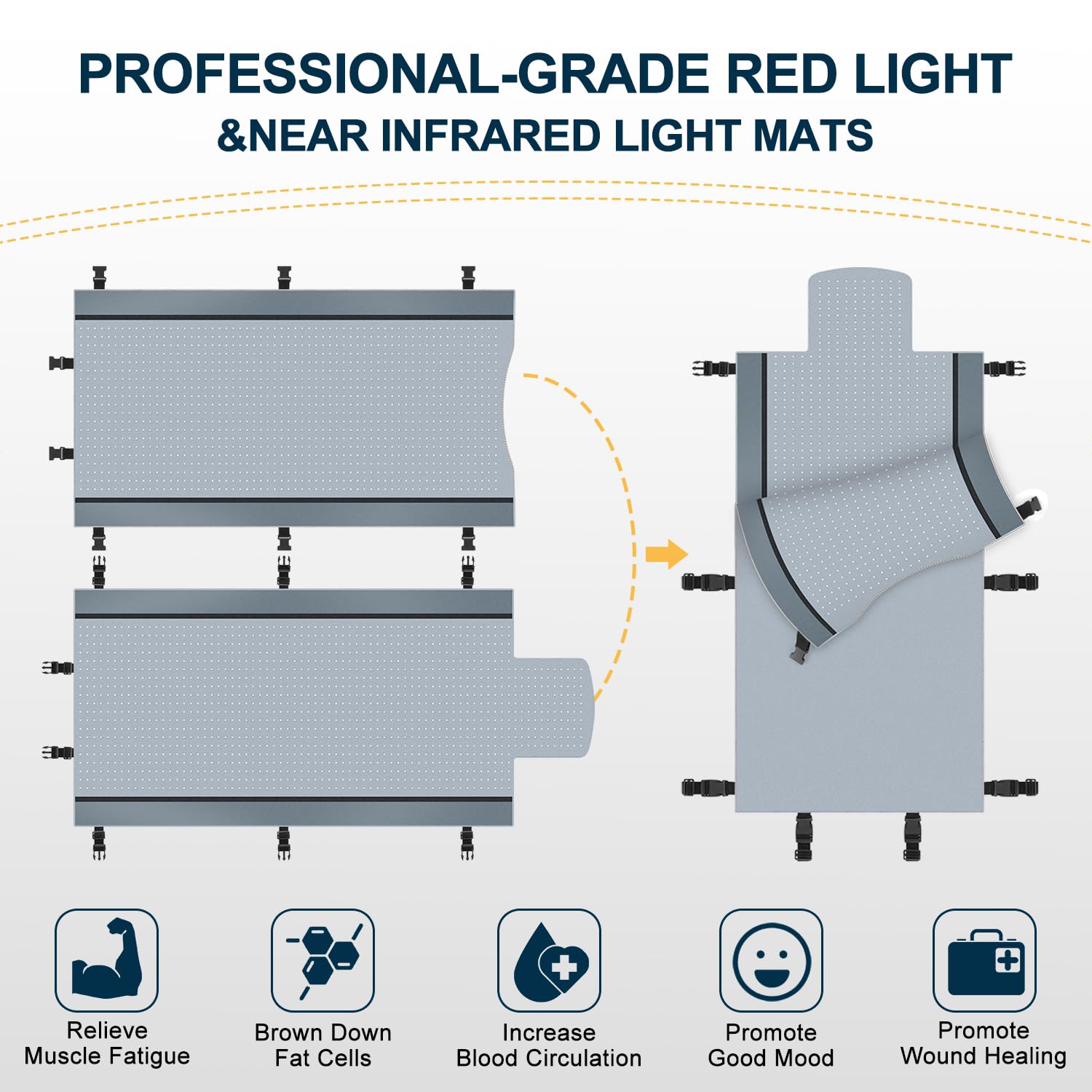 Red Light Therapy for Body - Full Body Red Light Therapy Mat, 71.0x33.31in, 2570Pcs 660nm & 850nm Kaoudt Au supplements