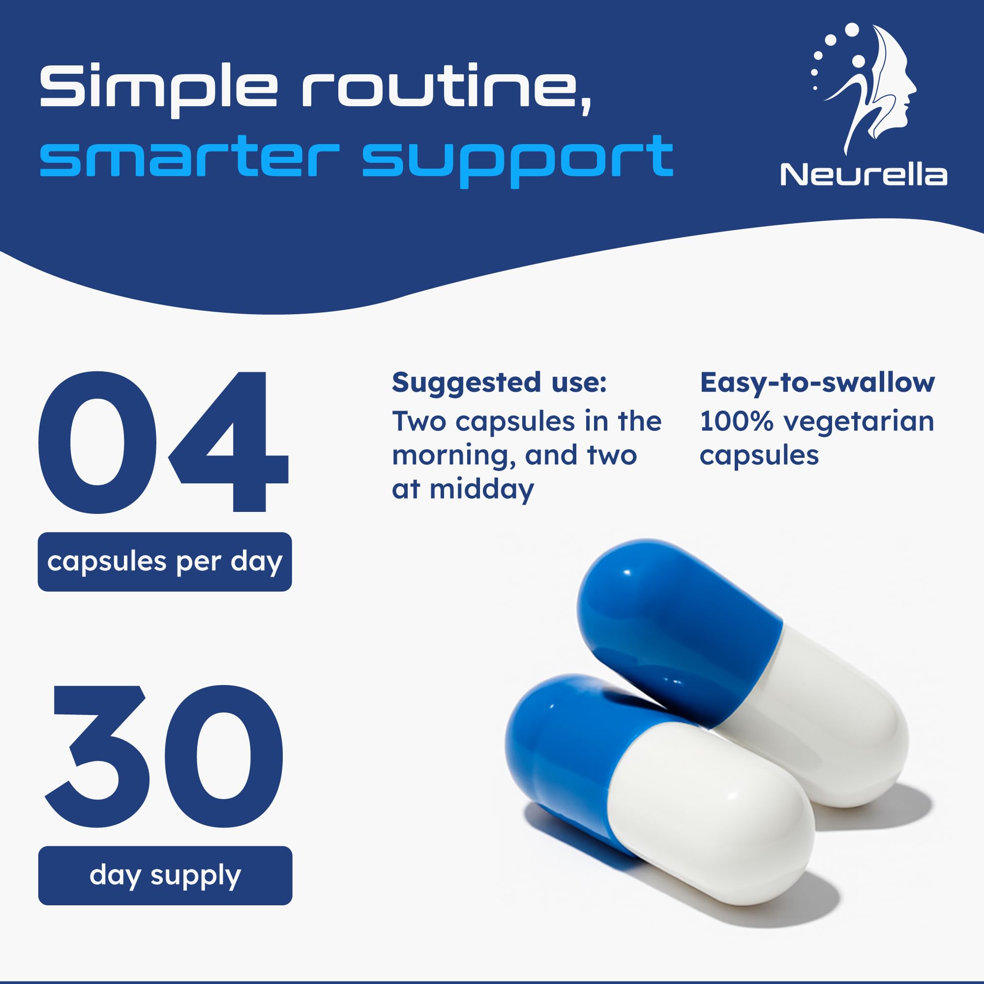 Neurella 2.0 Nootropic Brain Supplement – Adult Cognitive Health & Neuro Support, Brain Supplements for Memory and Focus with NAC Supplement, Ashwagandha & B12 Vitamins for Women & Men, 120 Capsules Neurella Au supplements