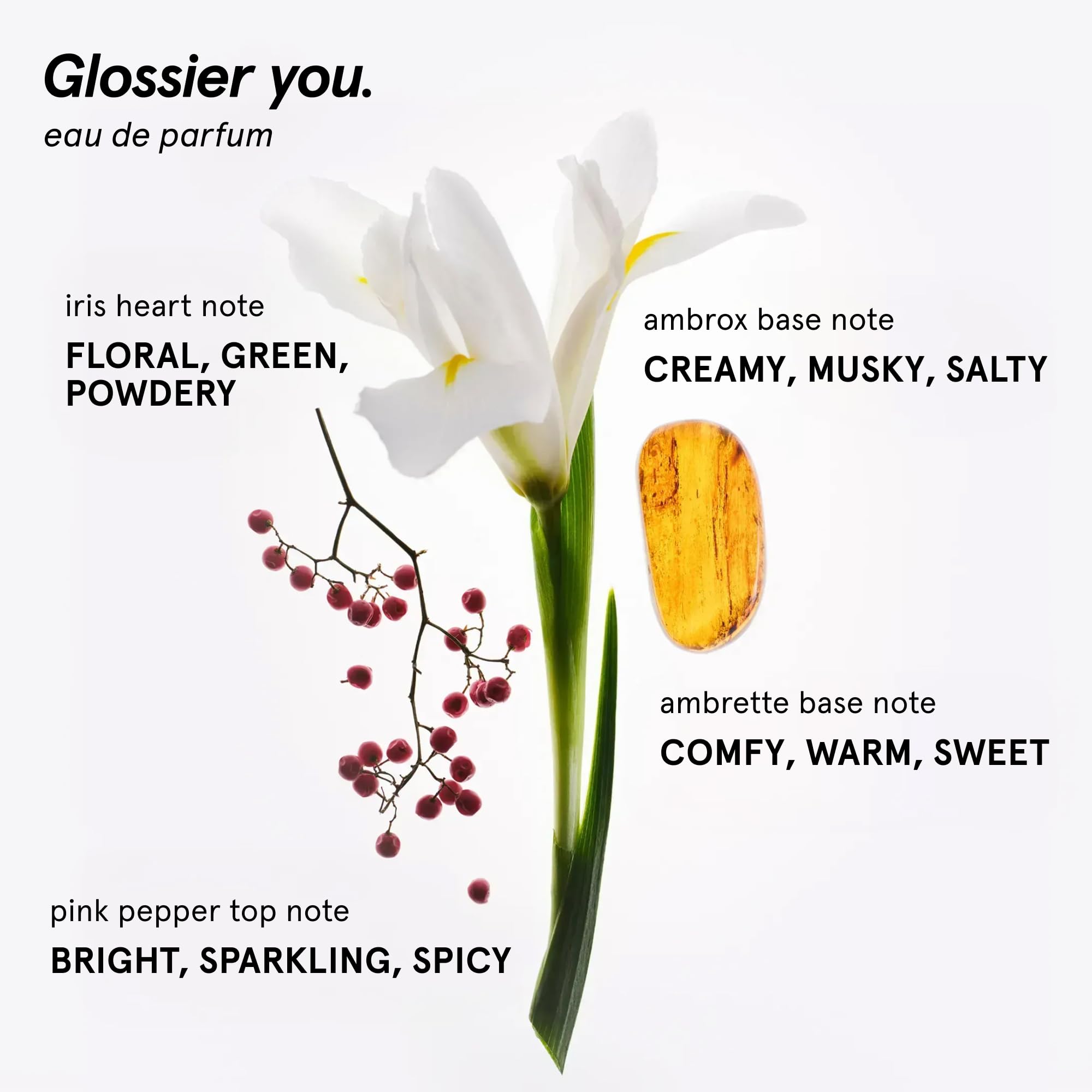 Glossier You Eau de Parfum - Unisex Fragrance for Men & Women, Skin-Scent Enhancer Smells Different on Everyone - Musky, Warm & Spicy Perfume with Pink Pepper, Iris & Ambrox Base Notes, 50ml Glossier Au supplements