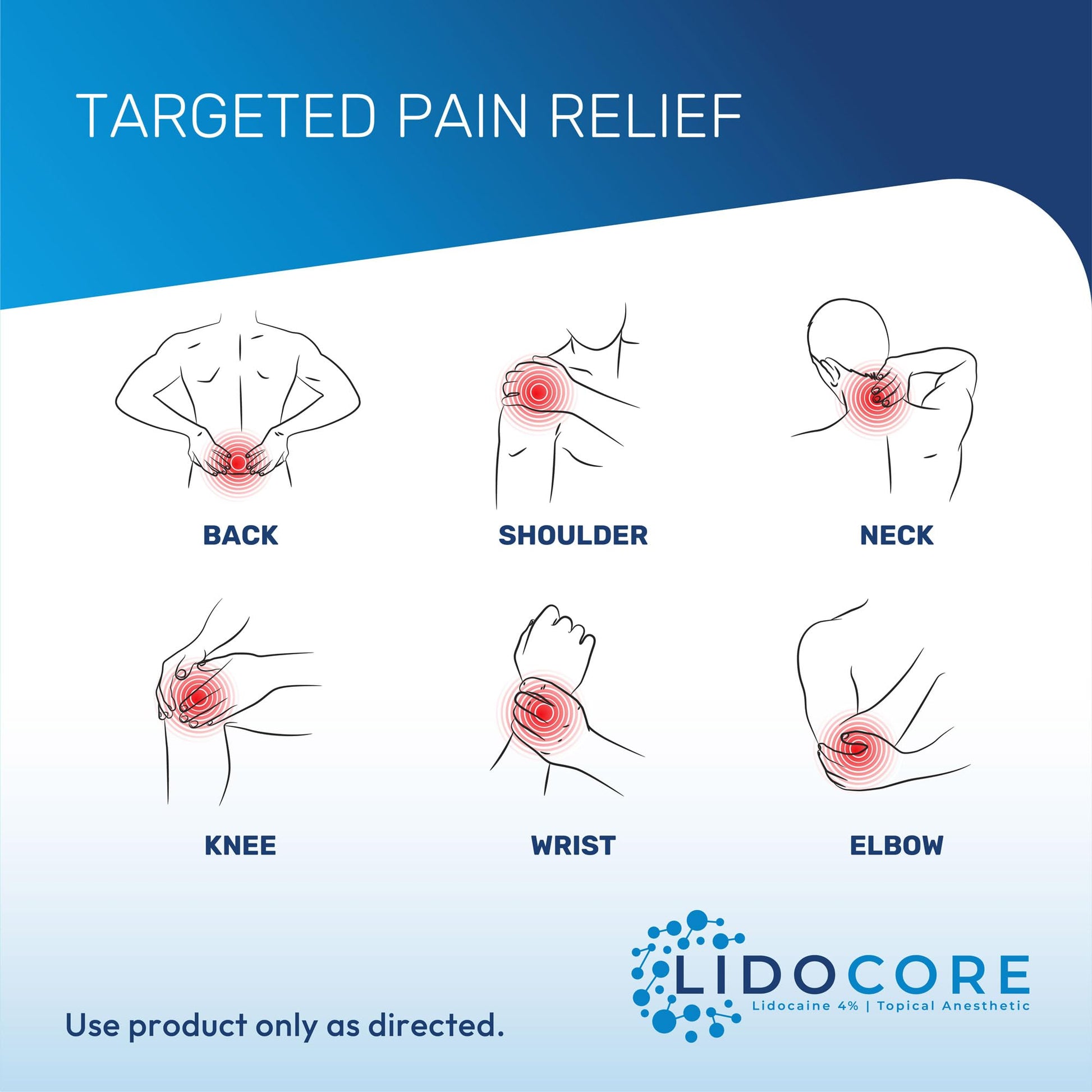 Lidocore Pain Relief Cream with 4% Lidocaine | Maximum Strength OTC | Safe & Compliant formula | Minor cuts, scrapes, insect bites, cold sores | Non-Greasy, Odor-free, Fragrance-Free | 2.7 oz (76.5 g) Lidocore Au supplements
