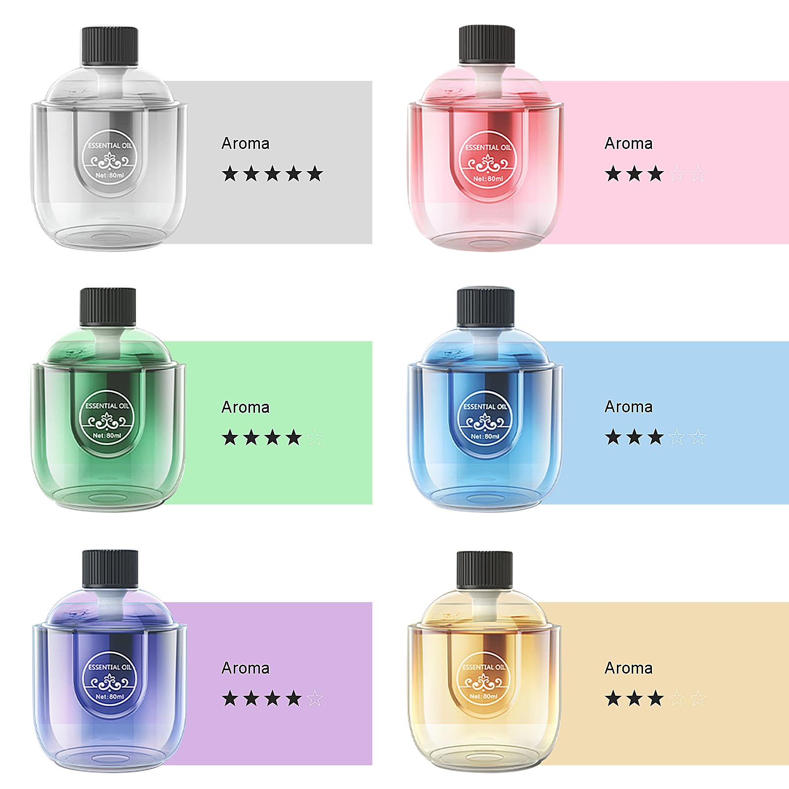 Mini Essential Oil Diffuser, Ultrasonic Mist Air Fresheners for Home with 80 ml Lavender Essential Oils DIUFJAG Au supplements