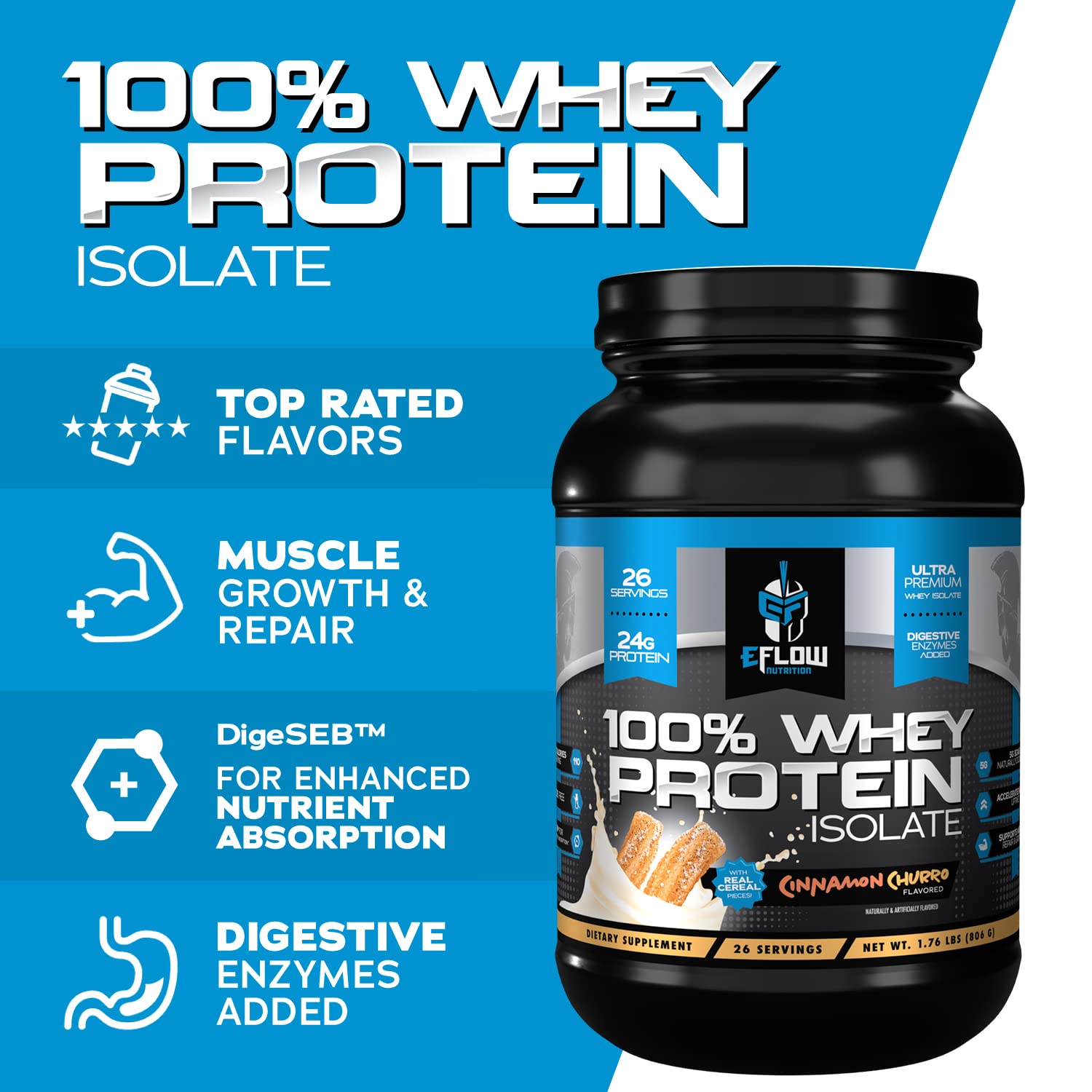 eFlow Nutrition 100% Whey Protein Isolate - Lactose-Free Digestive Enzymes Added eFlow Nutrition Au supplements