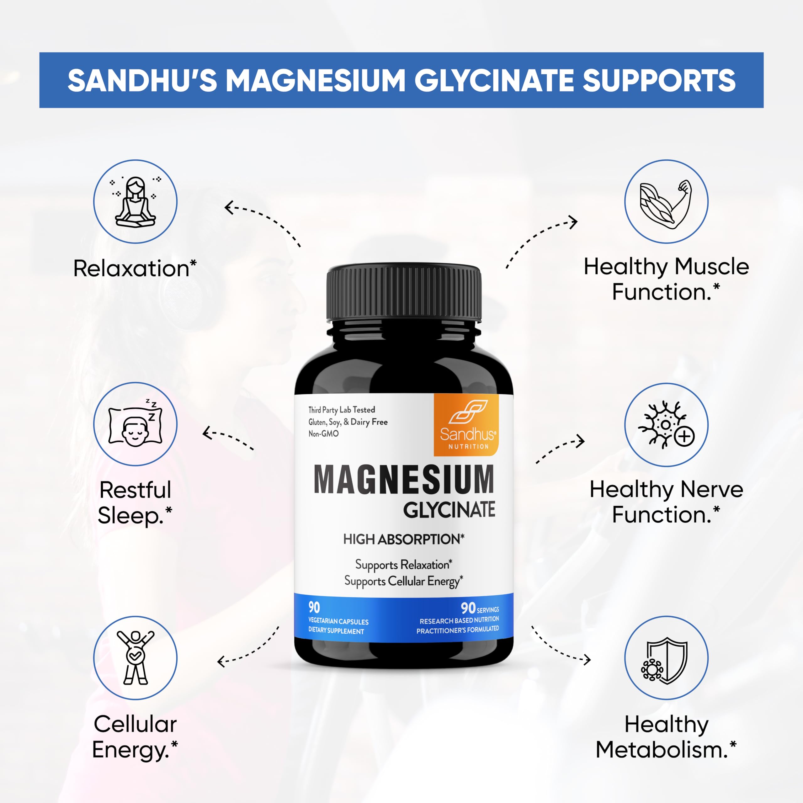 Sandhu's Superior Absorption Magnesium Glycinate 775mg|140mg Elemental Magnesium Sandhu's Au supplements
