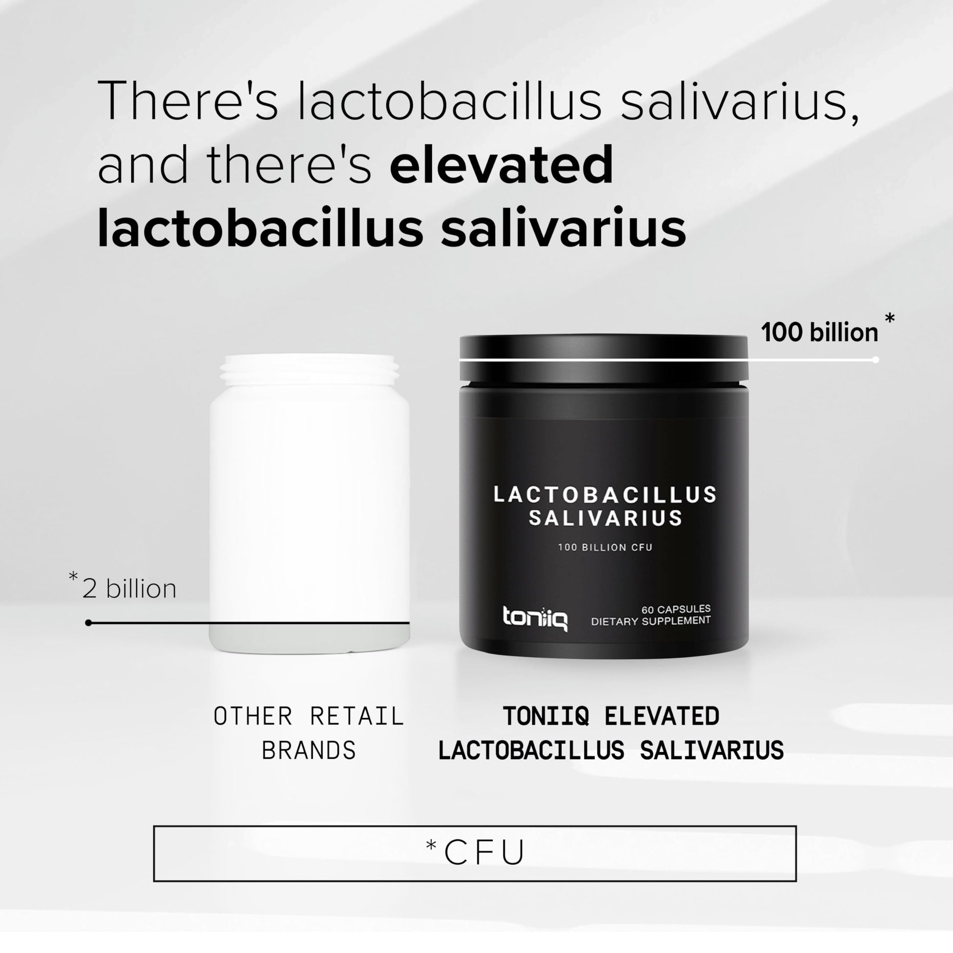 Toniiq 100 Billion CFU Lactobacillus Salivarius Probiotic - Highest Verified CFU Count - Third-Party Lab Tested for Potency - 60 Vegetarian Capsules - 30 Servings - TQ Verified Toniiq Au supplements