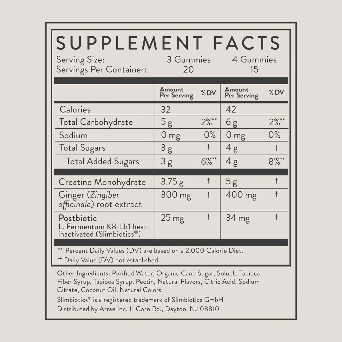Arrae Tone Gummies – Creatine Monohydrate 5g for Women – Support Lean Muscle, Strength & Recovery – Hormone-Friendly Muscle Toning Supplement – Sour Green Apple Flavor – 60 Count (Sour Green Apple) Arrae uk supplements