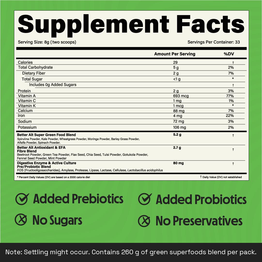Better Alt Greens Powder, Helps Reduce Bloating, 15 Super Greens- Blend of Spirulina Better Alt Au supplements