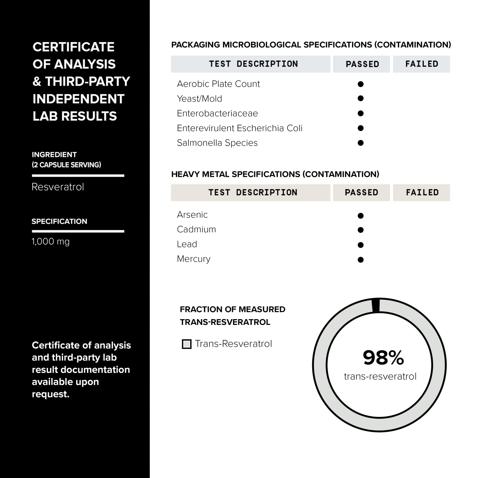 Ultra High Potency Third-Party Tested Trans Resveratrol 1000mg - 98% Pure, Highly Purified and Bioavailable - Resveratrol Polygonum Root Extract - 60 Capsules Toniiq Au supplements