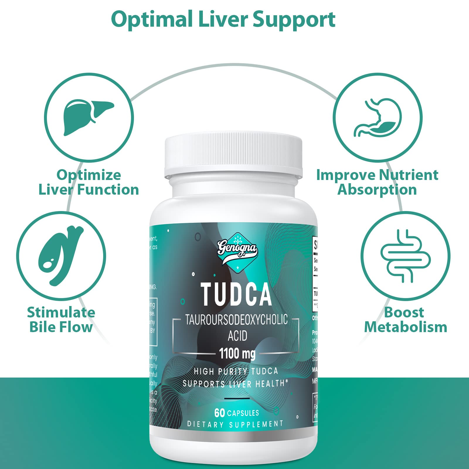 Genogna TUDCA 1100mg-Liver Support Supplement for Detox Cleanse, Water-Soluble Bile Genogna Au supplements