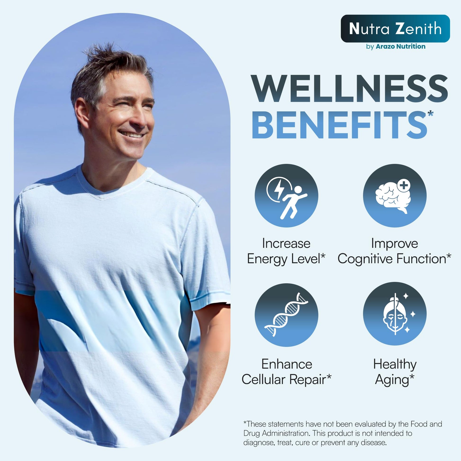NAD+ Supplement with Nicotinamide Riboside (NMN Alternative), CoQ10 & Resveratrol – 60 Capsules for Healthy Aging Support, Energy Boost & Cognitive Function Enhancement – Cellular Renewal & Vitality Arazo Nutrition Au supplements