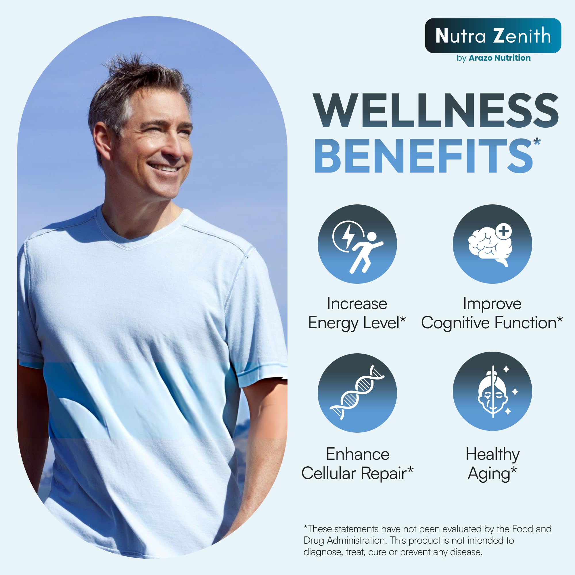 NAD+ Supplement with Nicotinamide Riboside (NMN Alternative), CoQ10 & Resveratrol – 60 Capsules for Healthy Aging Support, Energy Boost & Cognitive Function Enhancement – Cellular Renewal & Vitality Arazo Nutrition Au supplements