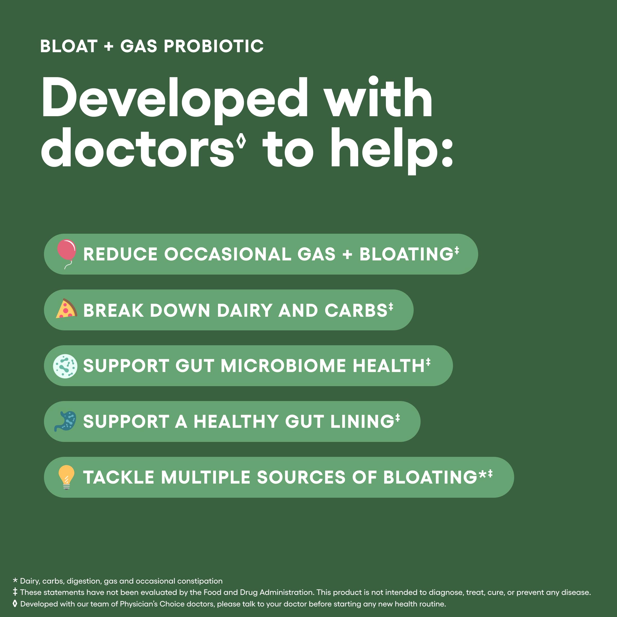 Physician's CHOICE Bloat & Gas Probiotic 5-in-1 Proactive Support + Daily Relief - Digestion & Gut Health- Herbals, Digestive Enzymes, Post & Prebiotics - Gas Relief for Adults - Women & Men - 30ct Physician's CHOICE Au supplements