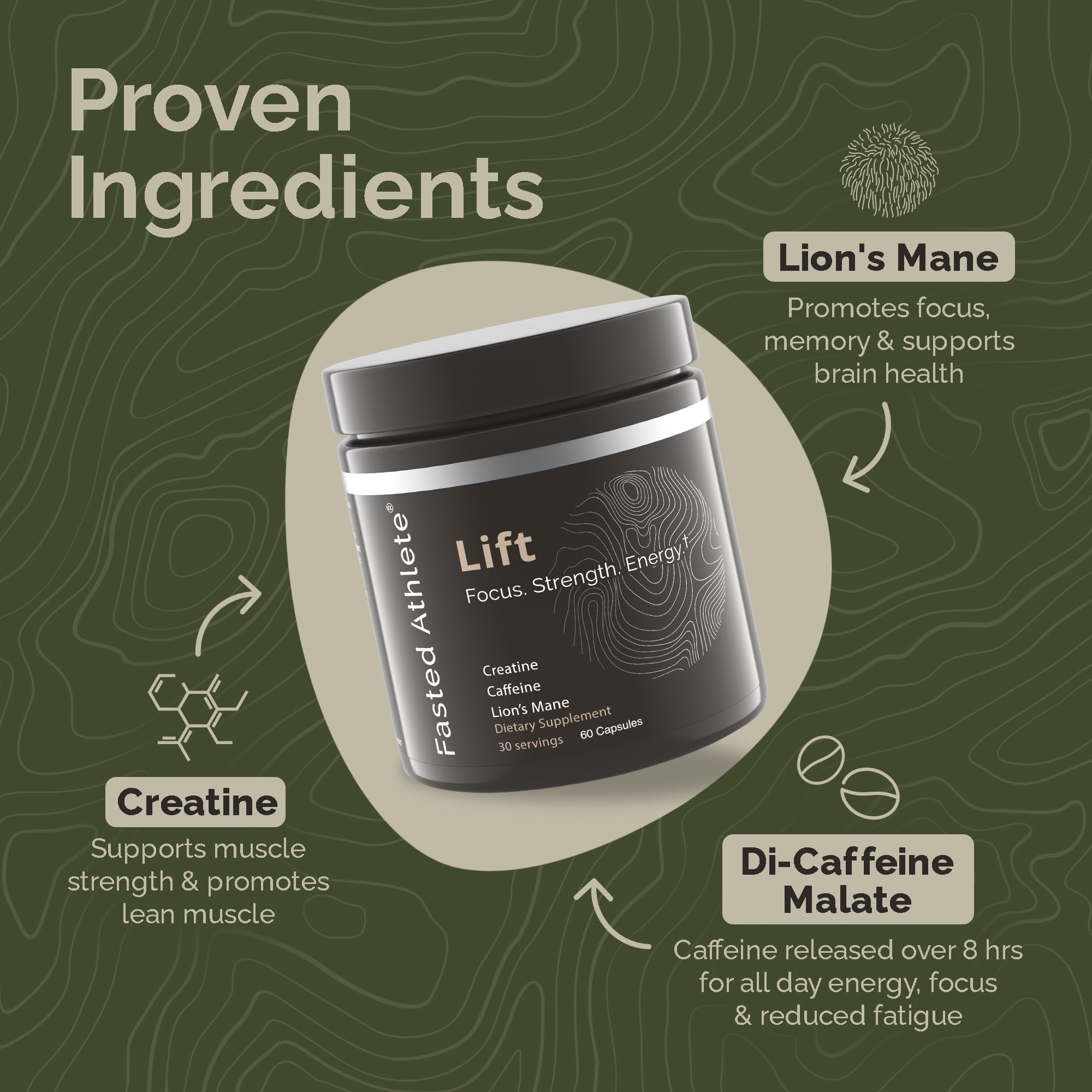 Lift – Nootropic Brain Booster Supplement for Productivity, Focus & Energy Fasted Athlete Au supplements