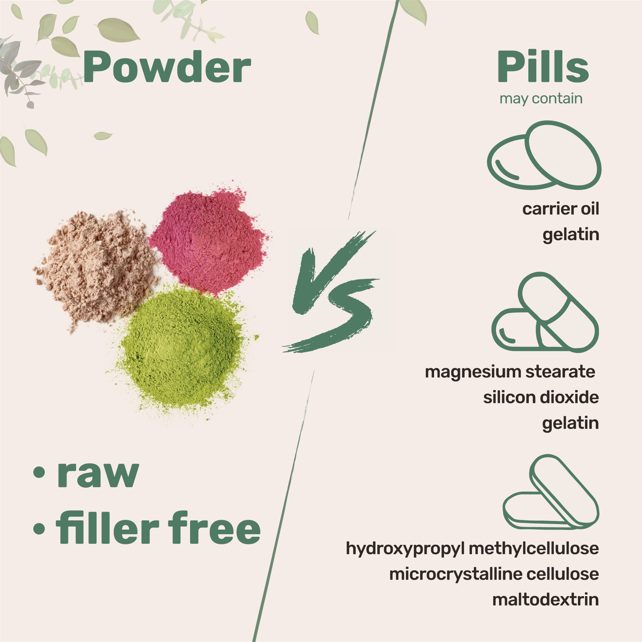 Micro Ingredients Organic Bamboo Extract Powder, 8oz (378 Servings) | Bamboo Plant Silica & Mineral Supplements | Natural Stem & Leaf Extract | Non-GMO, Gluten Free, Vegan Friendly Micro Ingredients Au supplements