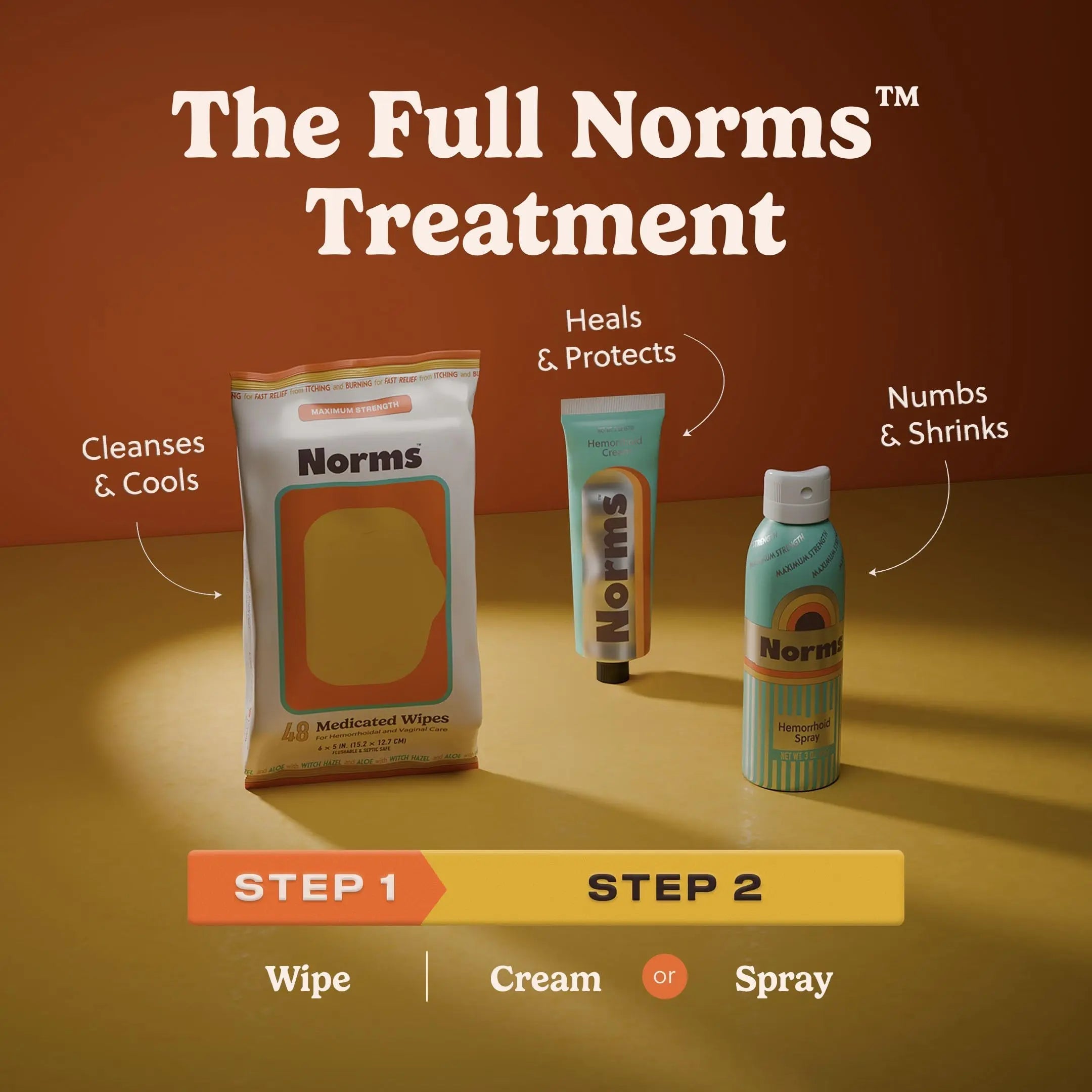 Norms The Full Hemorrhoid Treatment Bundle Medicated Wipes, Touch-Free Spray, and 5% Lidocaine Cream to Relieve Painful Itching, Burning & Swelling – Complete Hemorrhoid Care System Norms Au supplements