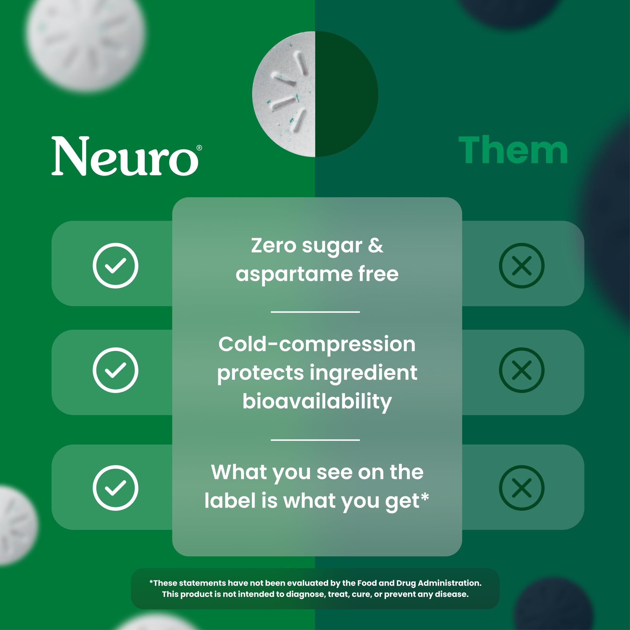 Neuro Energy & Focus Mints, Extra Strength - Sugar Free Breath Mints with 100mg Natural Caffeine, B Vitamins & L-Theanine - Vegan Brain Supplement for Exercise, Study & Daily Focus - Spearmint, 72 ct Neuro Au supplements