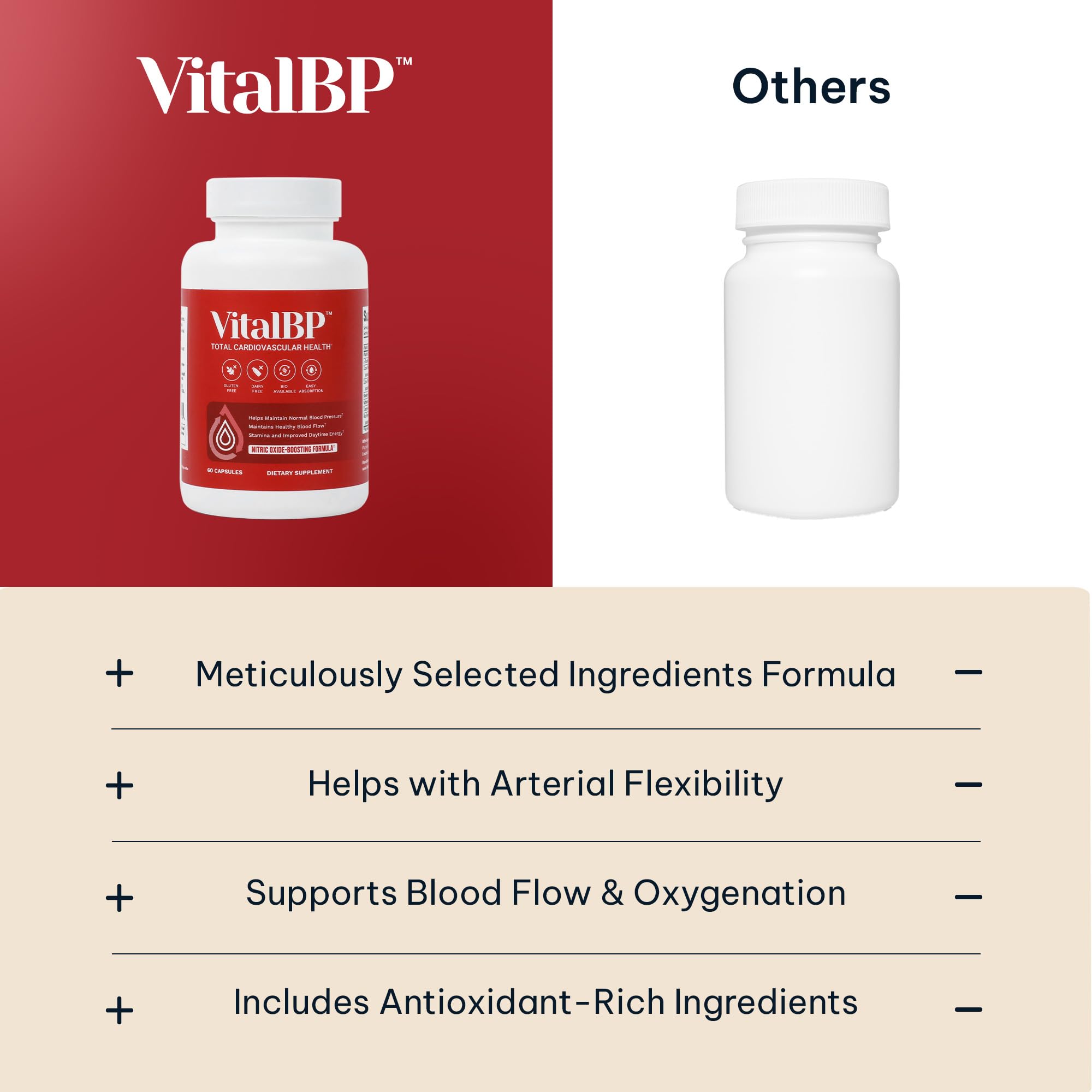 Vital BP - Support for Normal Blood Pressure - Supports Blood Flow & Arteries - with CoQ10, L-Citrulline, and K2 & D3-60 Capsules VitalBP Au supplements