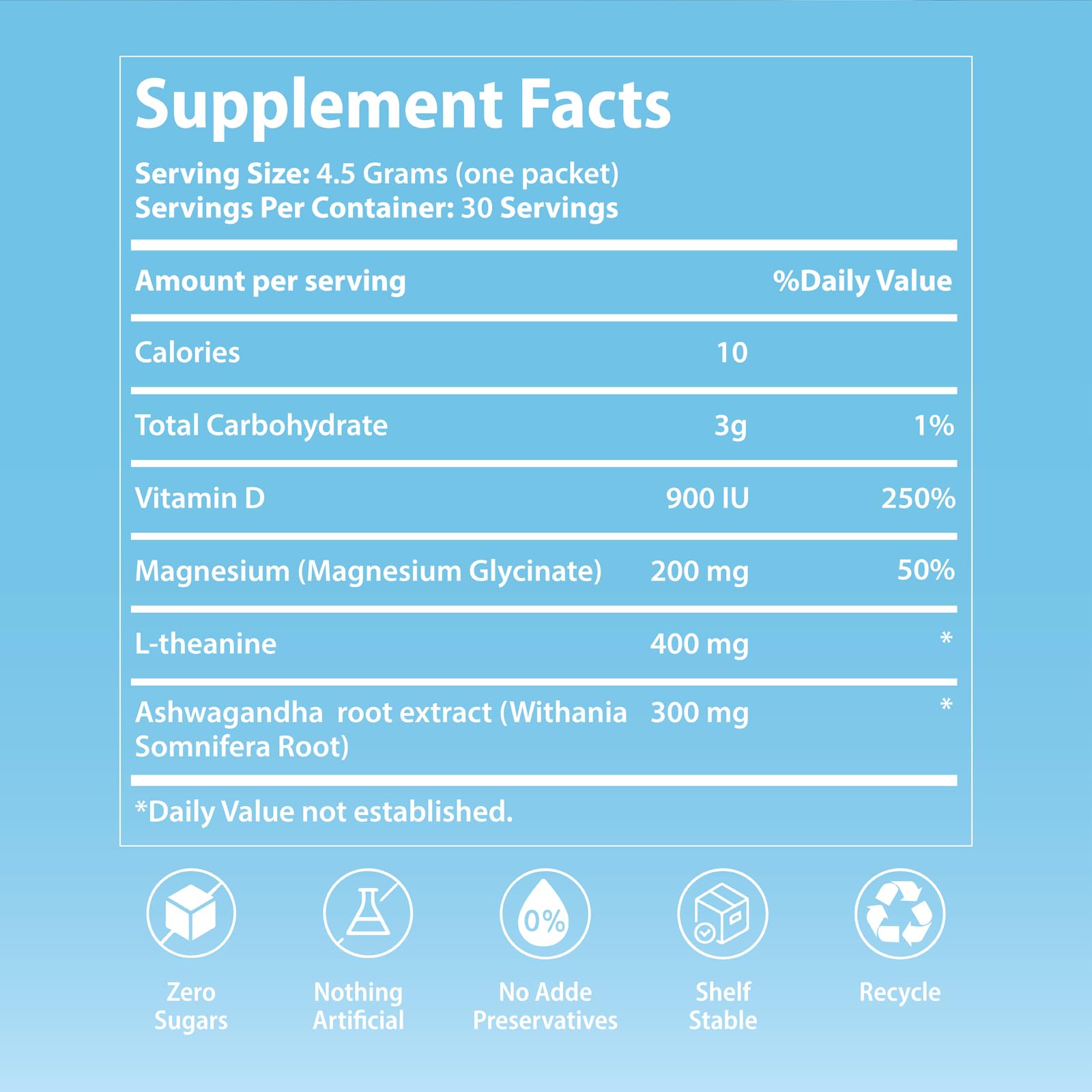 UltraCalm Super Cortisol Drink with Magnesium Glycinate, Ashwagandha, L-Theanine, Vitamin D3, Magnesium Powder for Sleep & Stress Relief, Raspberry Lemonade (30 Servings) Loroc'e Au supplements