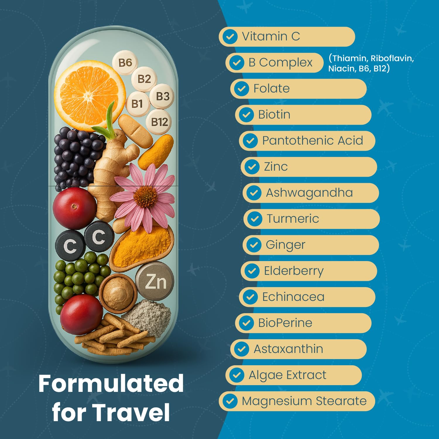 Natural Travel Pills - Traveling Supplement for Jet Lag Relief, Digestion, Immunity, Energy, Sleep, Circulation - Vacation and Long Flight Essentials for Men and Women - 30 Day Supply TravelVita Au supplements