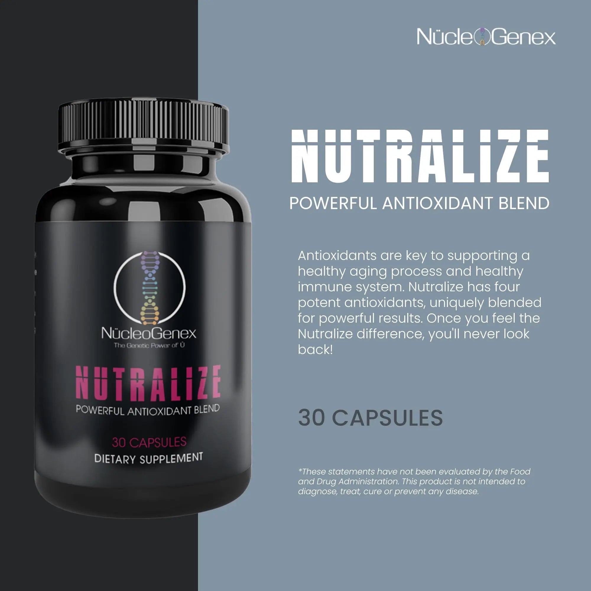 Nucleogenex - Nutralize - The Key to Supporting a Healthy Aging Process and Immune System - Potent Blend for Powerful Cell Protection - Xanthohumol, CurcuPrime, C-60 Complex, PureQQ - 30 Capsules NucleOGenex Au supplements