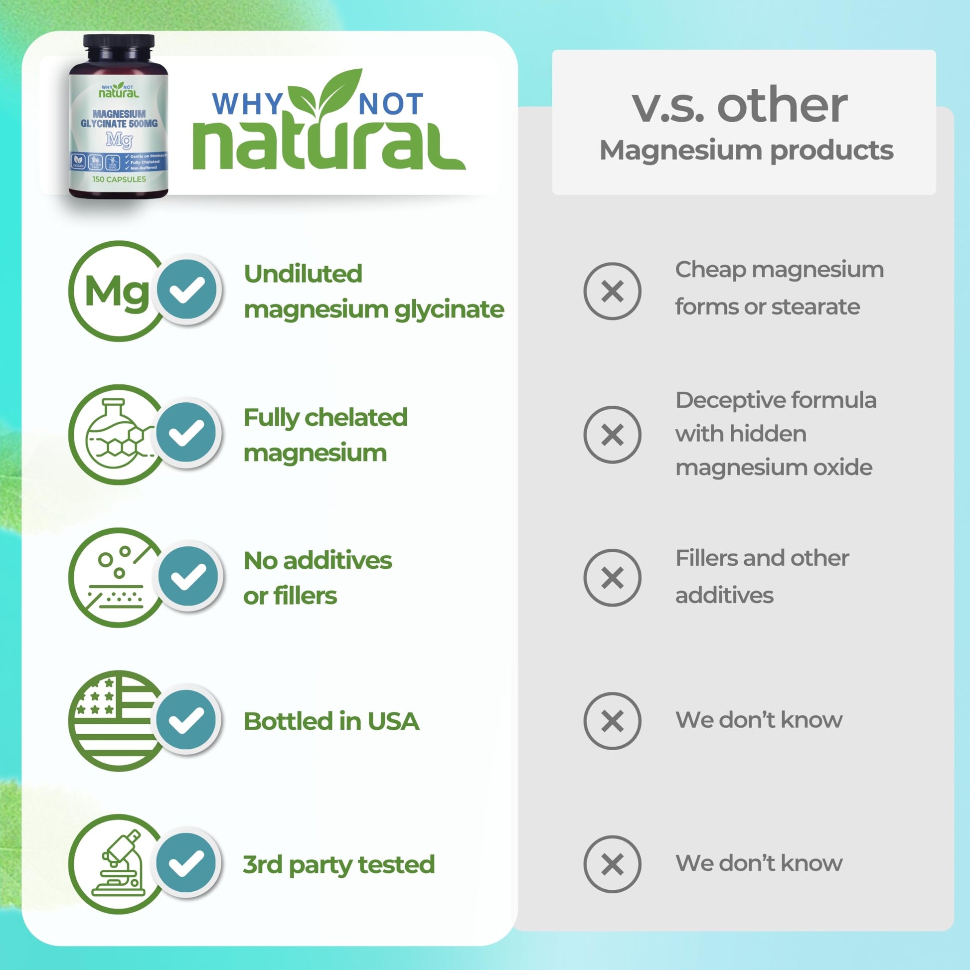 Why Not Natural Magnesium Glycinate 500 mg Capsules Supplement - Vegan, No Filler - Supports Sleep and Relaxation Why Not Natural Au supplements
