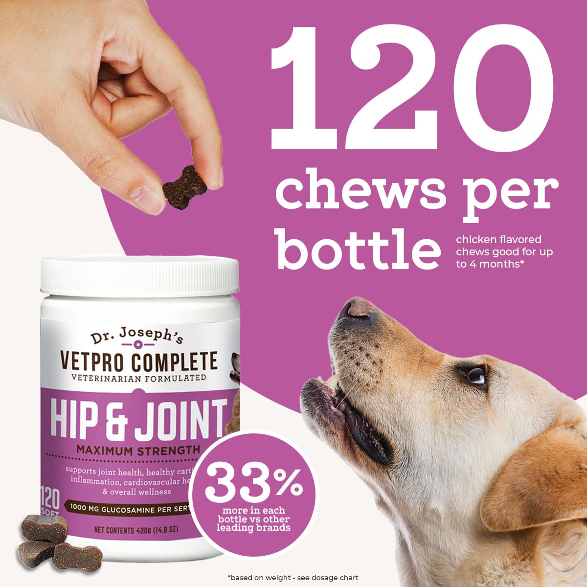 VetPro Dog Hip and Joint Supplement - Pain and Inflammation Relief Chews VetPro Complete Au supplements