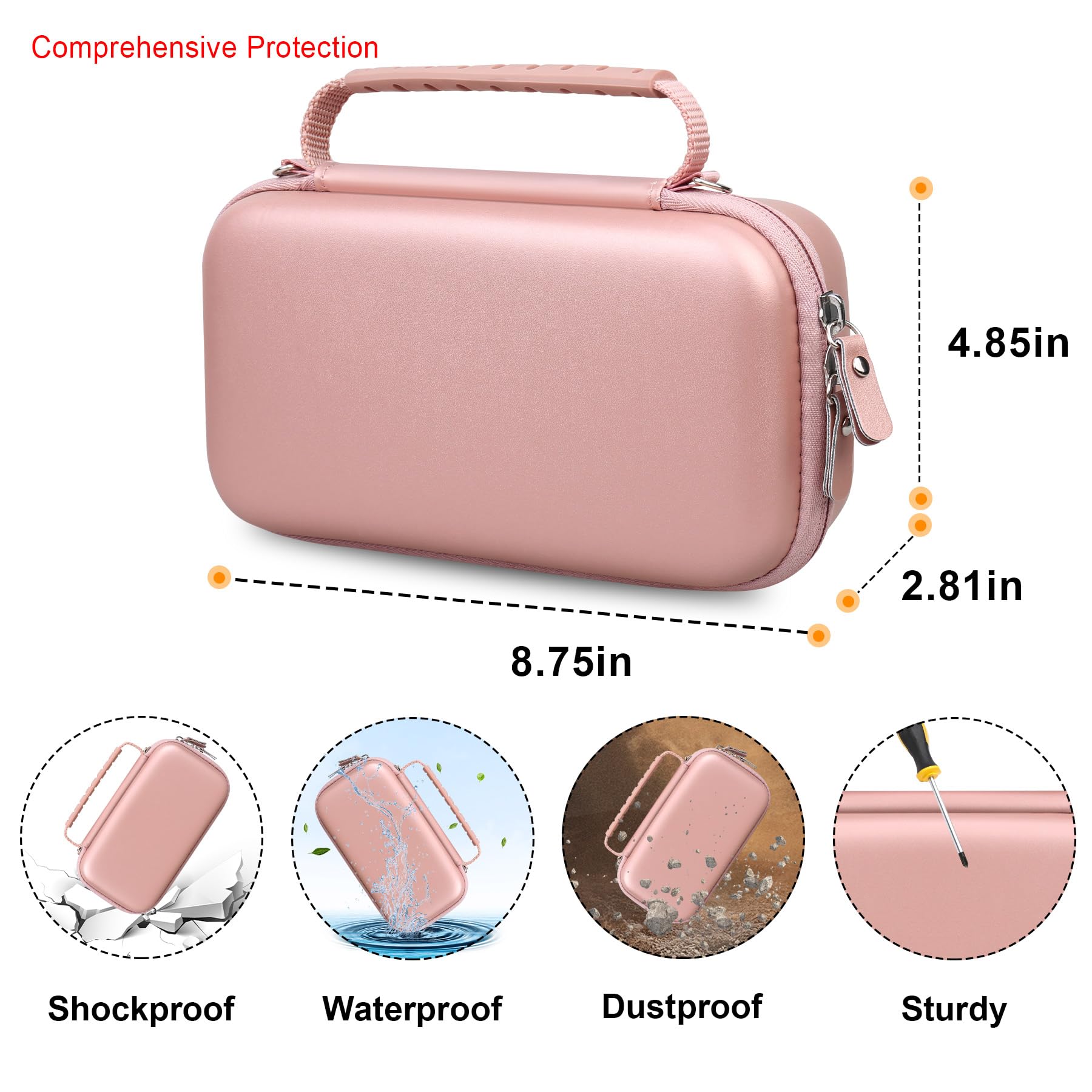 Elonbo Carrying Case Compatible with Portable Handheld Inhaler Nebulizer Machine Elonbo Au supplements