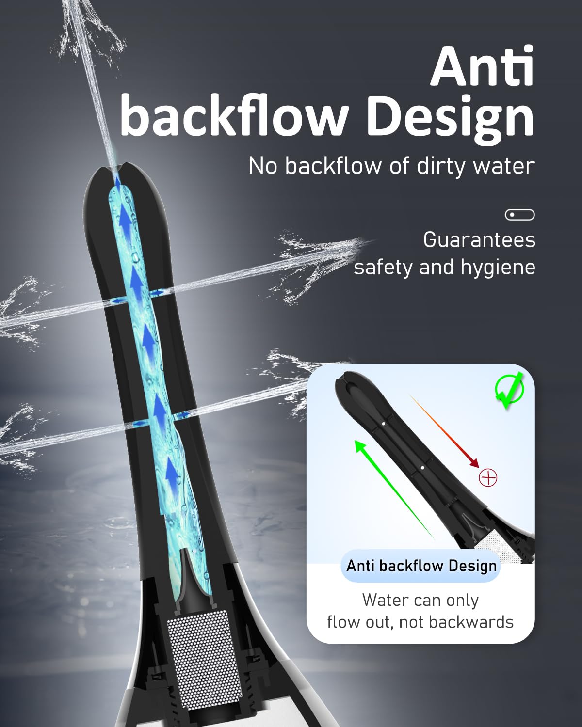 Enema Douche Anti Back-Flow, Amal Douche Connected to Shower Hole,Enema Bulb with 7 Spouts PropoDusche Au supplements
