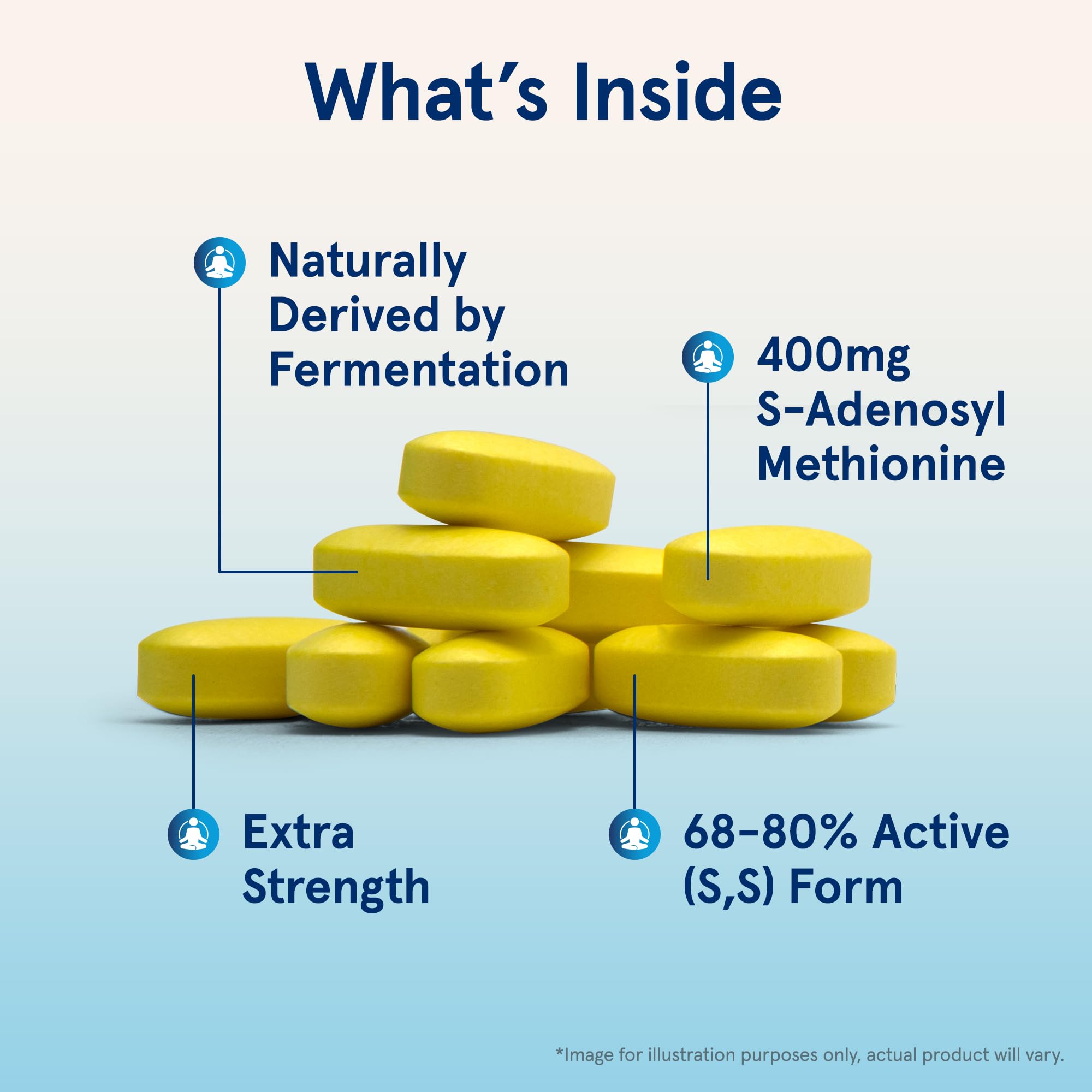 Jarrow Formulas SAMe Supplement 400 mg - 60 Tablets - High Concentration of Active S,S Form - Supports Joint Health, Liver Function, Brain Metabolism, Balanced Mood & Antioxidant Defense - 60 Servings Jarrow Formulas Au supplements