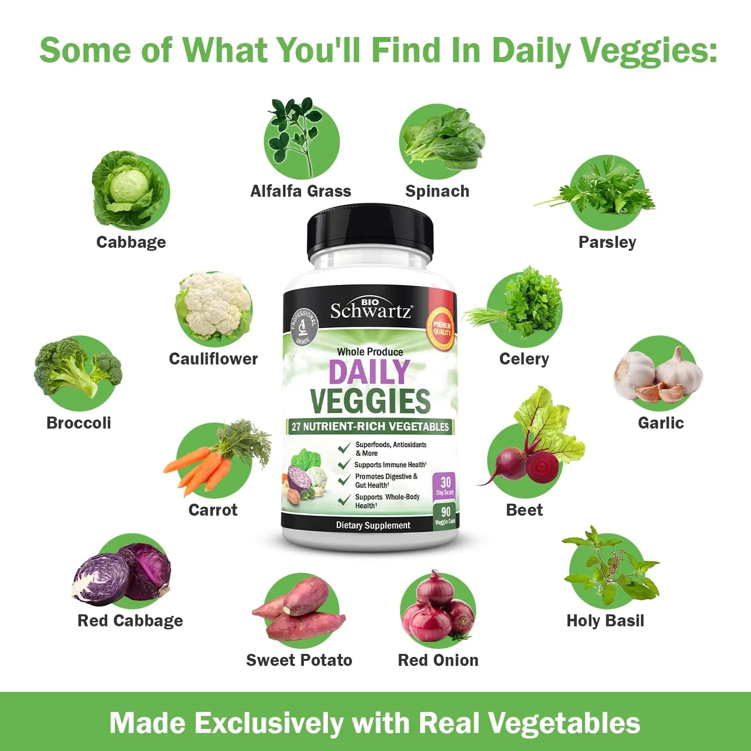 BioSchwartz Daily Fruits and Veggies Supplement for Women and Men (1 Month Supply) Plus Daily Multivitamin BioSchwartz Au supplements