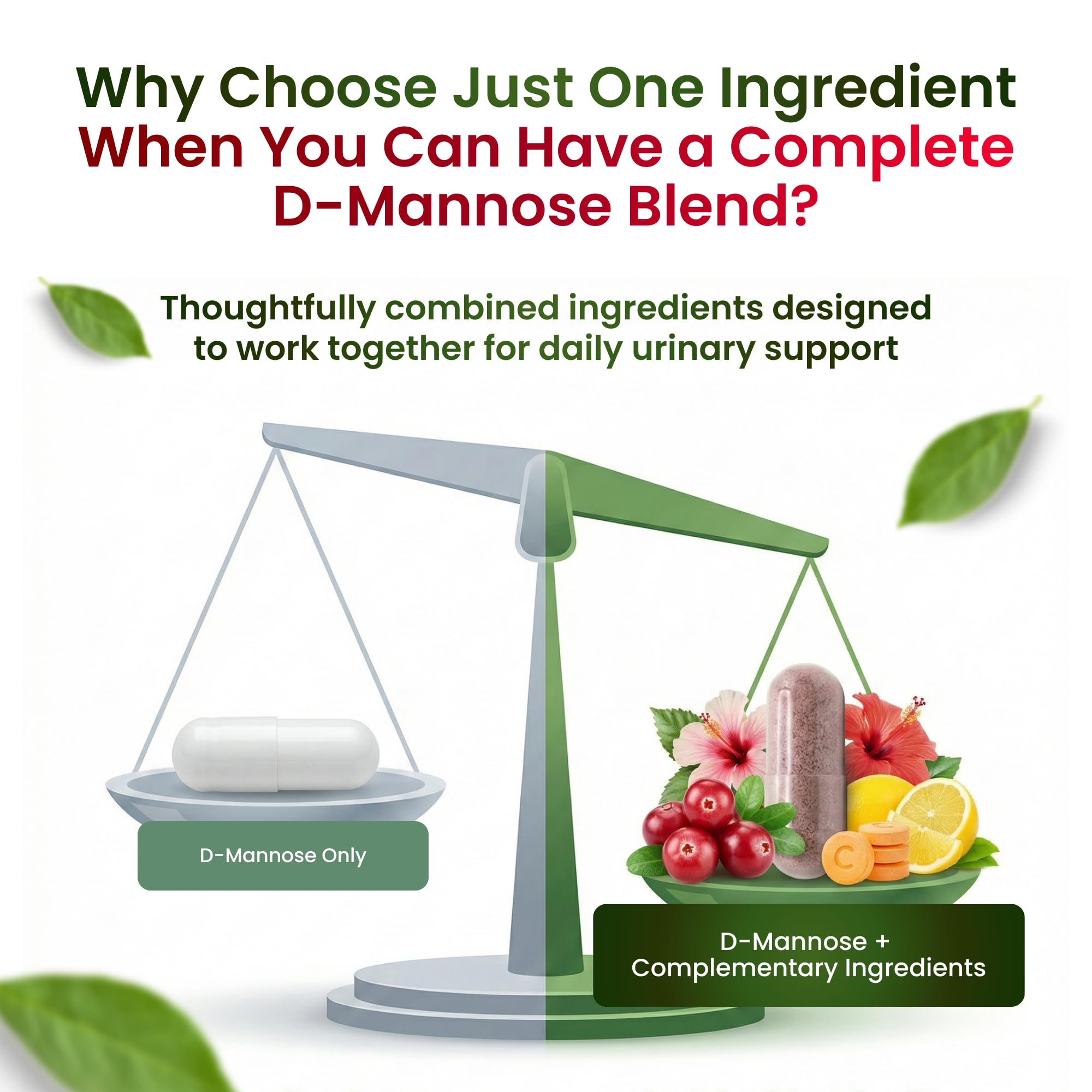 ForestLeaf D Mannose Supplements for Women & Men - D-Mannose 1000mg Capsules with Cranberry, Hibiscus & VIT C - DMannose Pills for UTI, Urinary Tract & Bladder Support - 120 Caps ForestLeaf Au supplements
