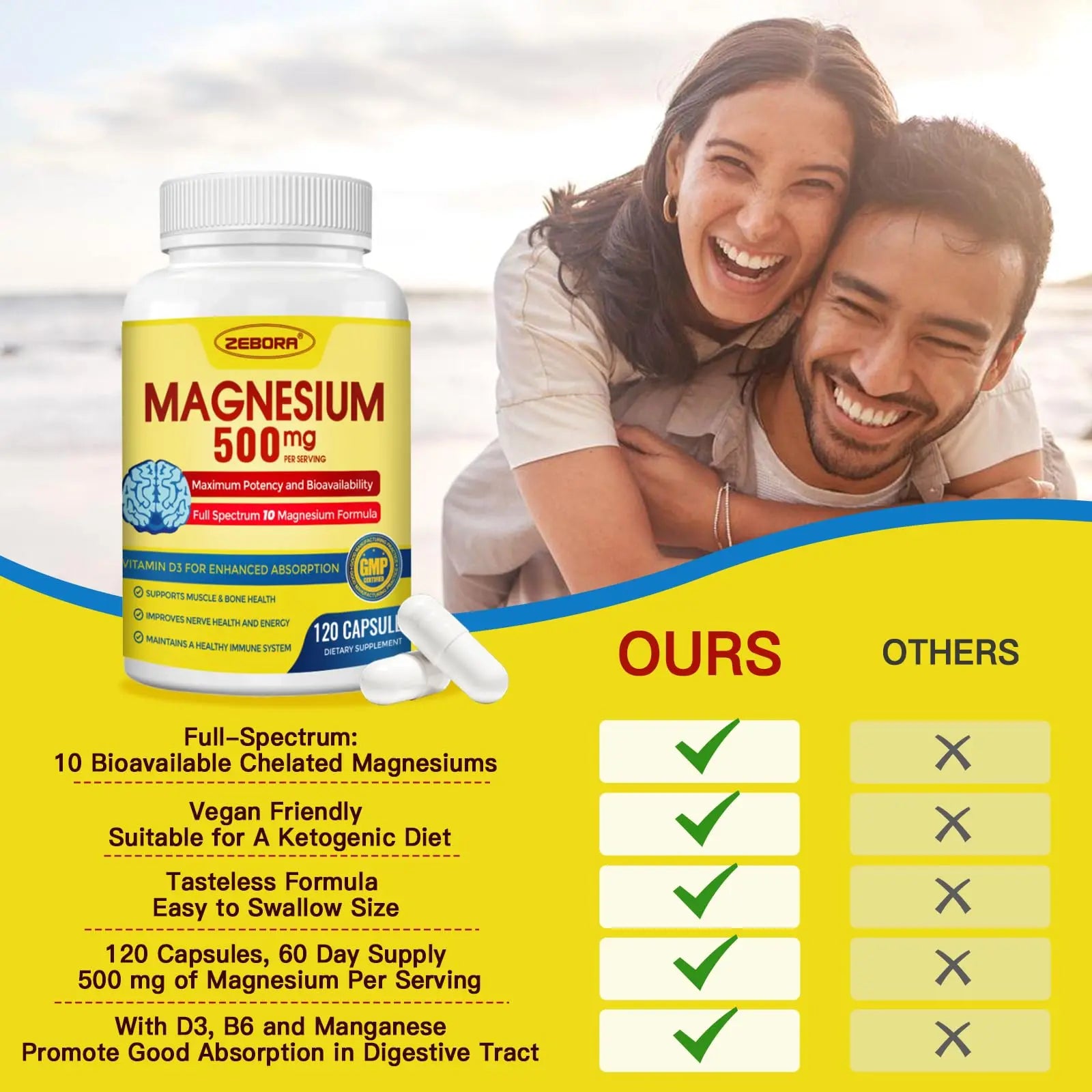 10-in-1 Magnesium Complex Supplement, Magnesium Glycinate 500mg with Citrate & Malate, Chelated High Absorption Plus Vitamin D3 & Zinc - for Nerve, Muscle & Bone Support - 120 Capsules ZEBORA Au supplements