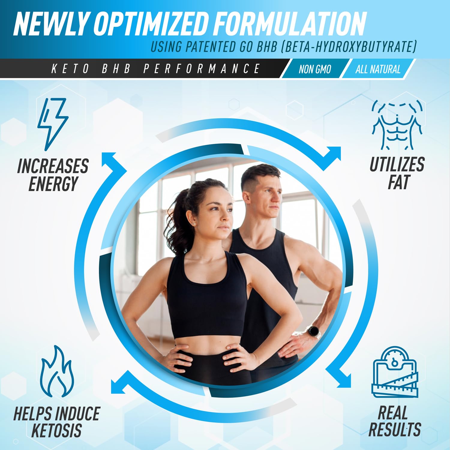 Purely Optimal Keto BHB Exogenous Ketones Supplement - Keto Diet Pills for Ketosis Purely Optimal Au supplements