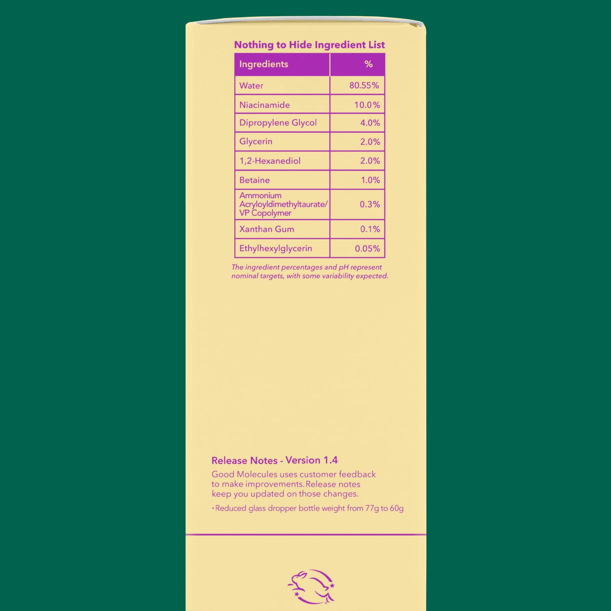 Good Molecules Niacinamide Serum - 10% Niacinamide Balancing B3 Facial Good Molecules Au supplements
