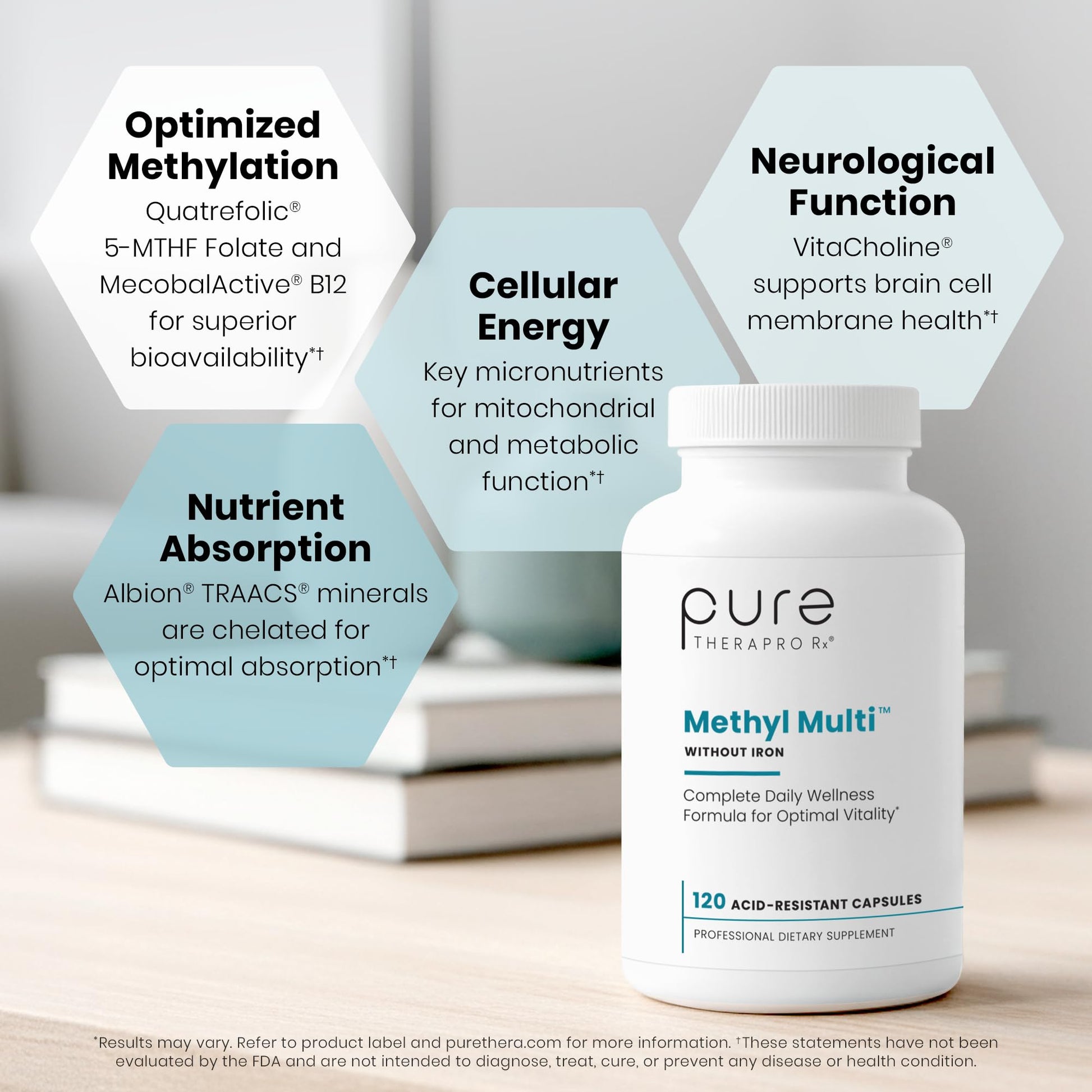 Pure Therapro Rx Methylated Multivitamin for Men and Women | Made in USA | Methyl Multi Without Iron Methyl B12 & Methylfolate | 120 Capsules, 2-Month Supply Pure Therapro Rx Au supplements