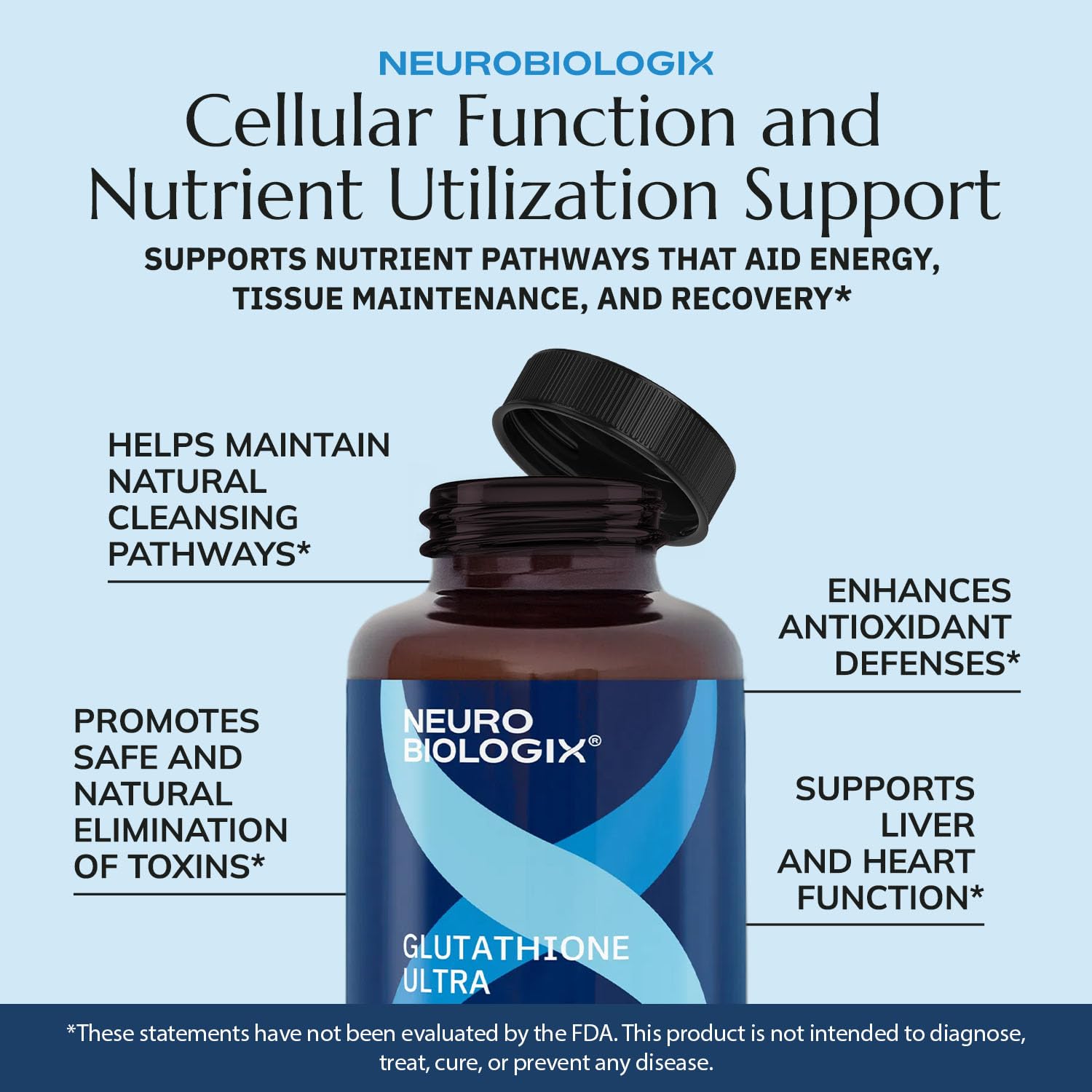 Neurobiologix Glutathione Ultra, L-Glutathione Antioxidant Complex with Vitamin C, A, B2, B6, Zinc, Selenium, Manganese, Taurine & Quercetin for Cellular Health, Gluten Free, 60 Vegetarian Capsules Neurobiologix Au supplements