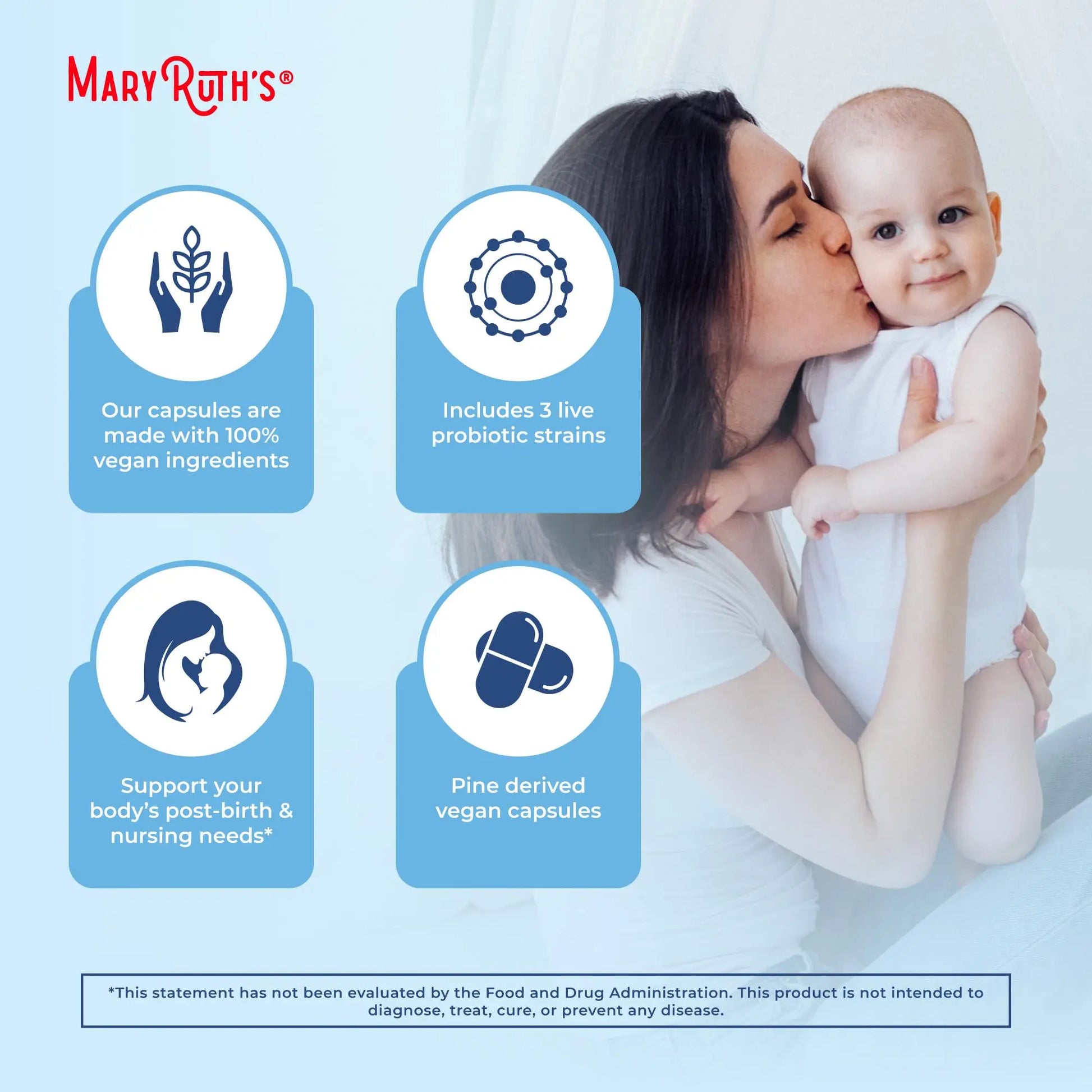 MaryRuth Organics Postnatal Probiotics for Breastfeeding Women | Nursing Probiotic Capsules with Vitamins | Minerals & Antioxidants | 54 Billion CFU | Non-GMO | Vegan | 30 Servings MARYRUTH'S Au supplements