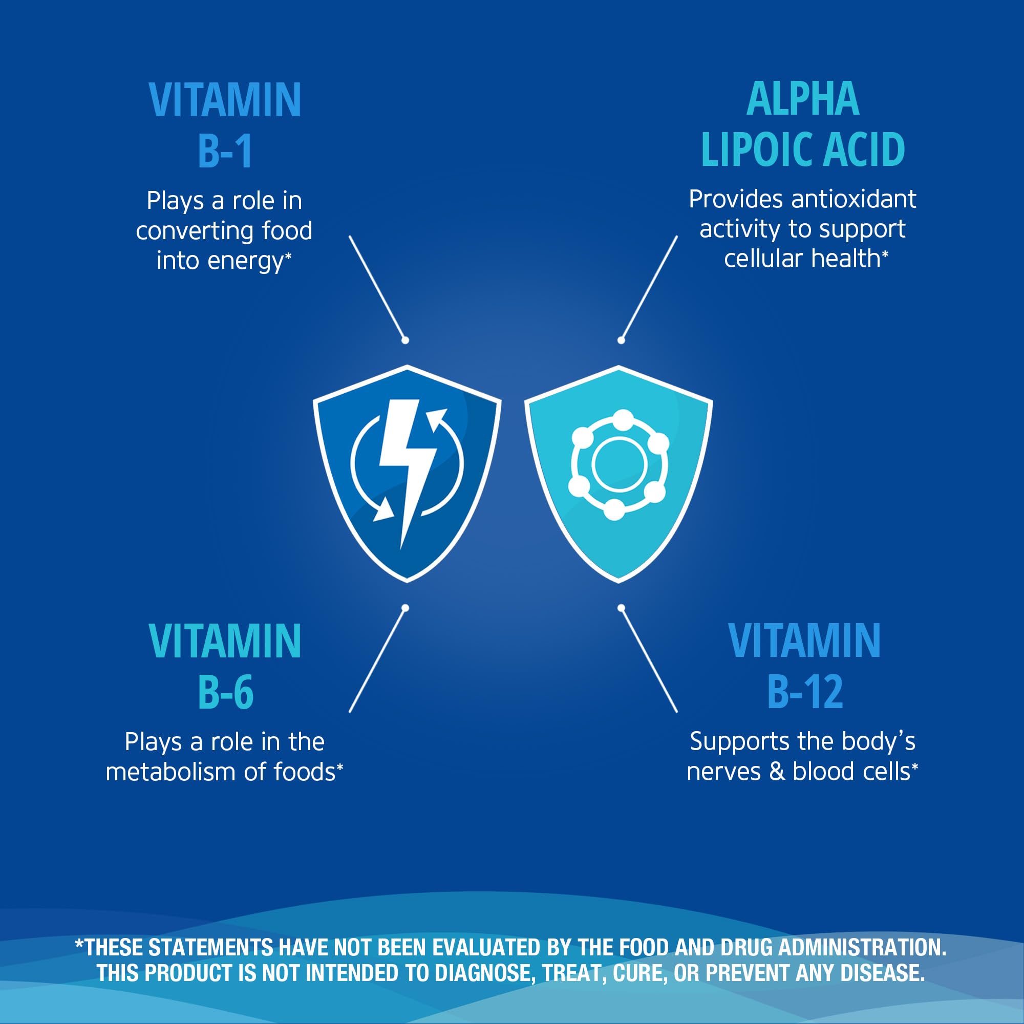 21st Century Nerve Health Tablets (30 Count), Alpha Lipoic Acid 300mg, B1, B6, & B12 Vitamins for Nerve Function Support, Antioxidant ALA Supplement, Gluten Free. Non-GMO, & Vegan 21st Century Au supplements