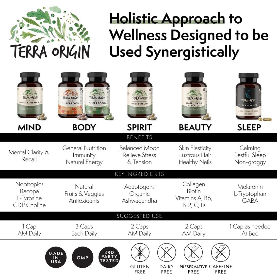 TERRA ORIGIN Healthy Hair, Skin and Nails Supplement | Collagen, Biotin, Horsetail & B-Complex | Supports Hair Strength, Skin Elasticity & Nail Growth | Vitamins for Women and Men | 60 Capsules TERRA ORIGIN Au supplements
