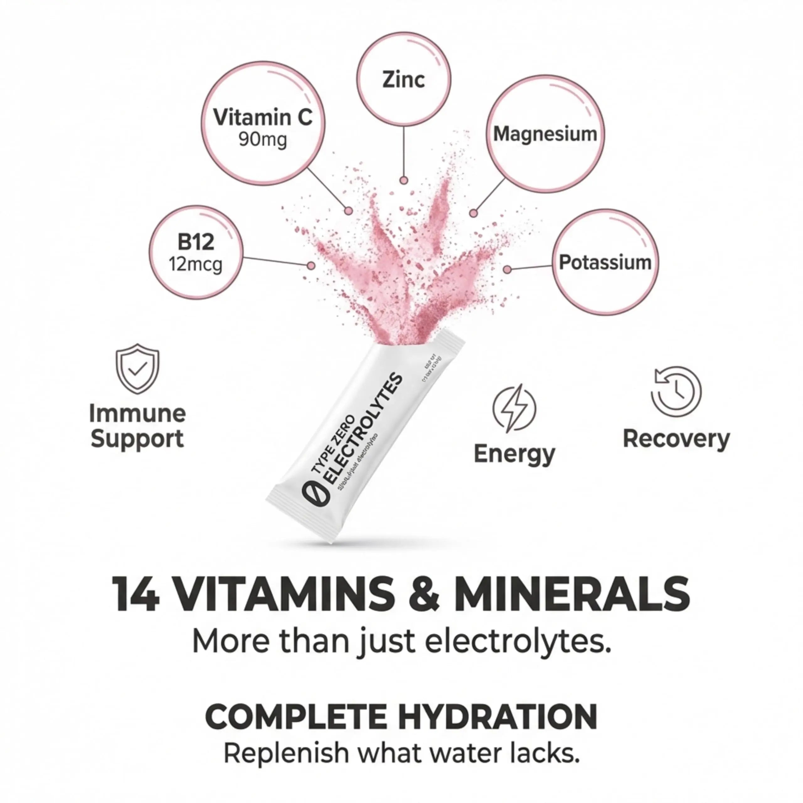 Type Zero Sugar Free Electrolytes Powder Packets + Clean Hydration Powder Stick Packs with 14 Vitamins and Minerals - Watermelon Flavor, 30 Servings Type Zero Au supplements
