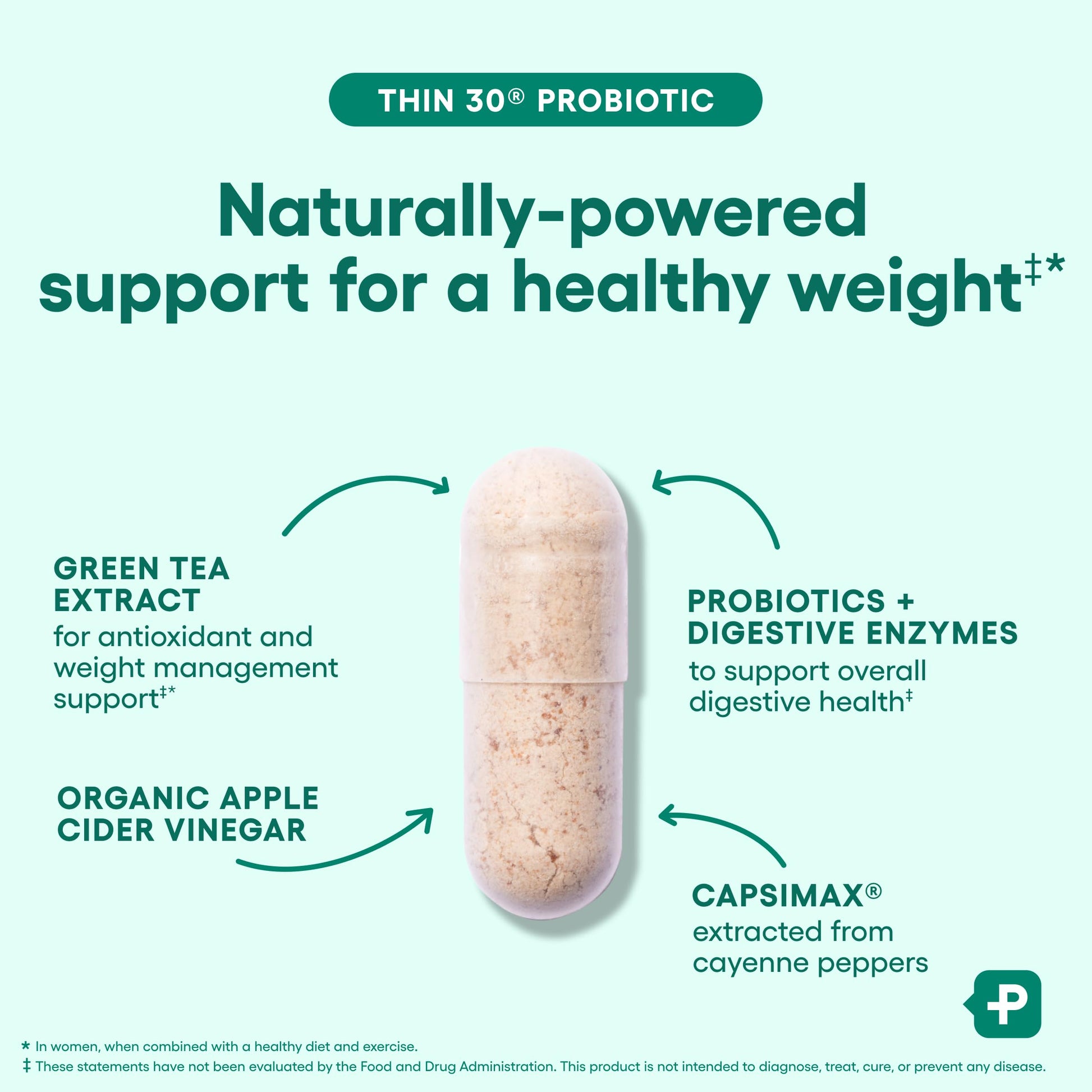 Physician's CHOICE Probiotics for Weight Management & Bloating - 6 Probiotic Strains - Prebiotics - Key ingredient Cayenne - Supports Gut Health - Weight Management for Women & Men - Green Tea - 30 CT Physician's CHOICE Au supplements
