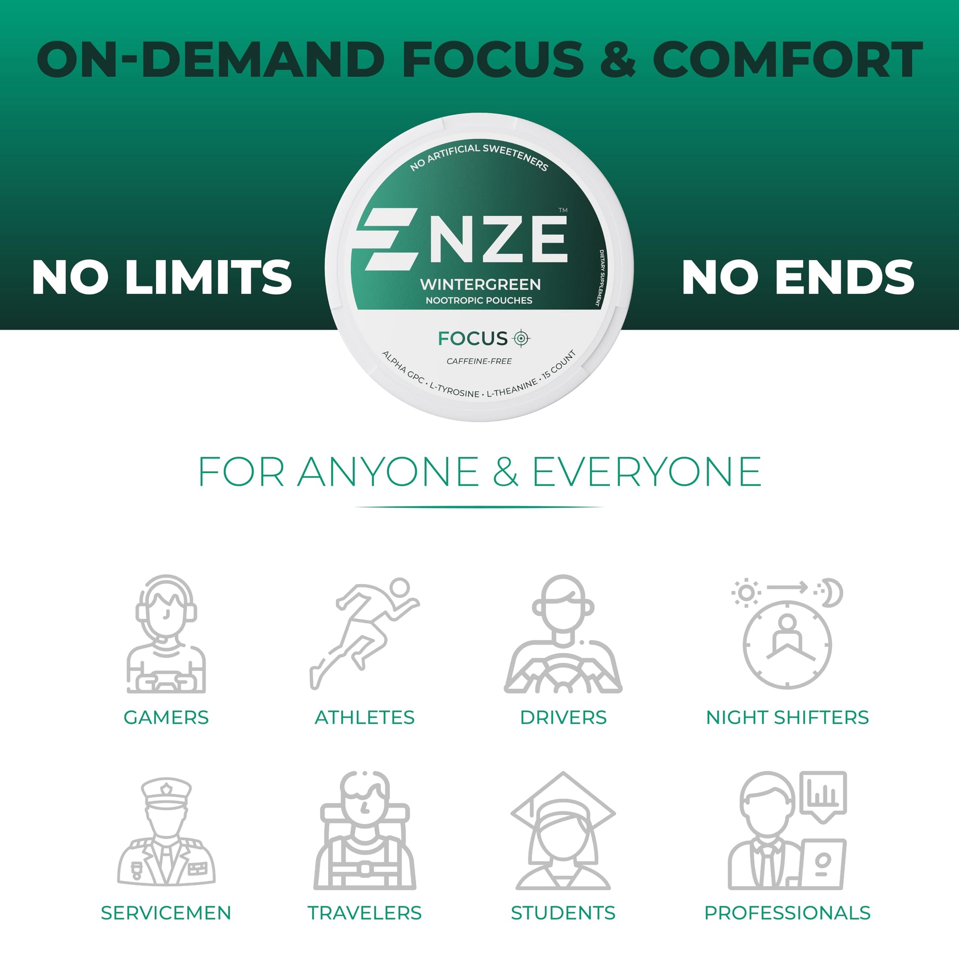 NZE Caffeine Free Nootropic Pouches (Wintergreen) - Nootropic Pouches with Alpha GPC, L-Tyrosine & L-Theanine - No Sugar or Artificial Sweeteners - 15 Pouches Per Can - 5 Pack NZE Au supplements
