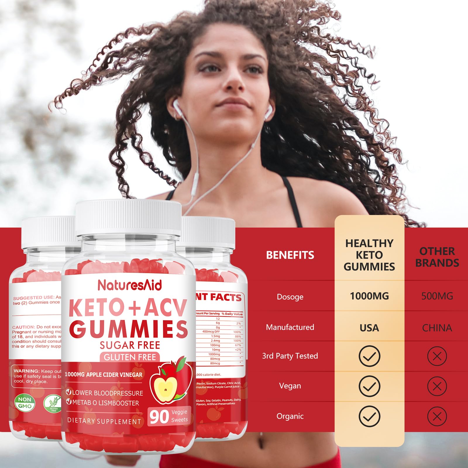 90 CT Keto Acv Gummies for Advanced Weight Loss & Belly Fat Burn - Pro Active Super Natures Aid Au supplements