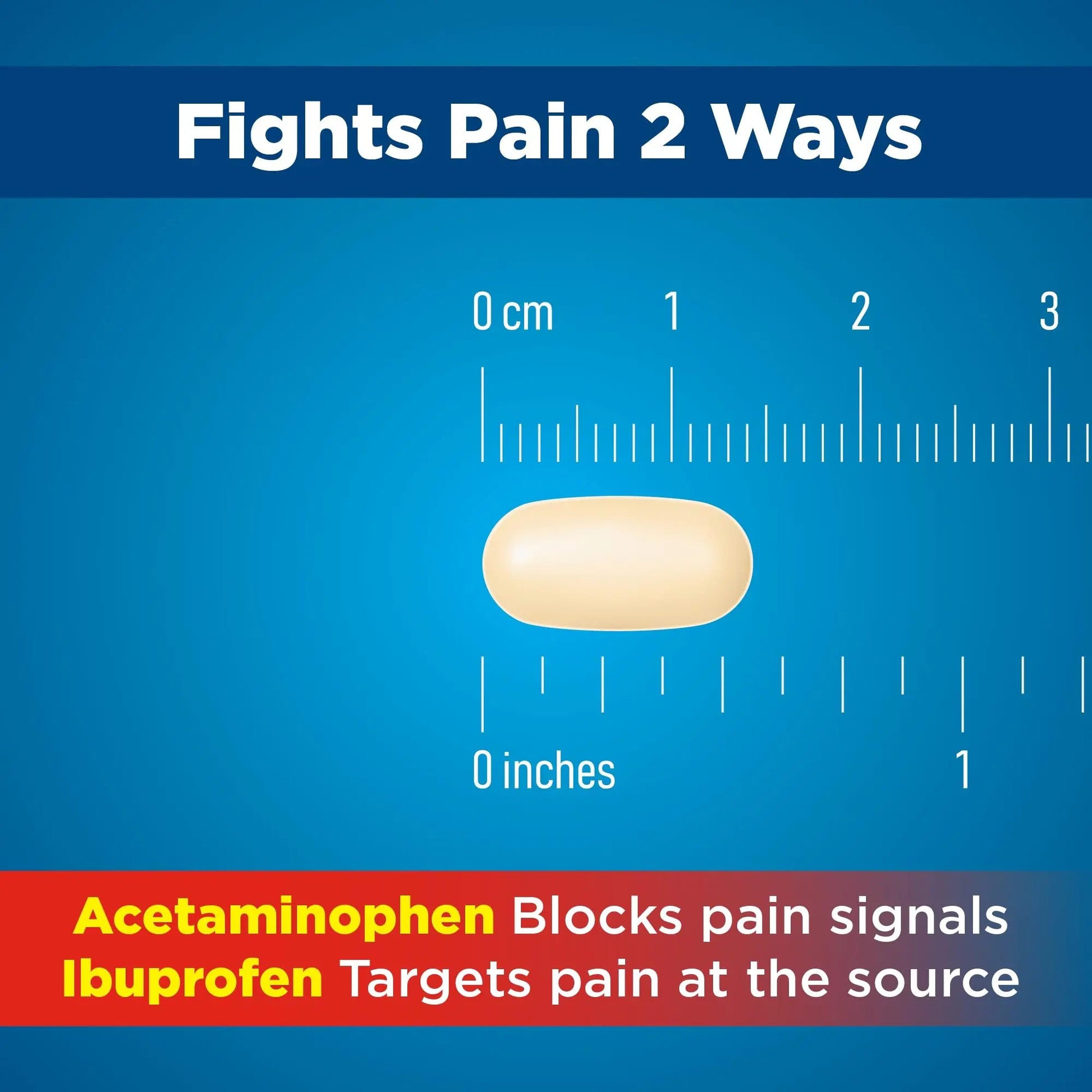 Amazon Basic Care Dual Action Acetaminophen 250 mg and Ibuprofen (NSAID) 125 mg Tablets, Pain Reliever for Headache, Backache, Menstrual Pain, Arthritis Pain Relief, 216 Count Amazon Basic Care Au supplements