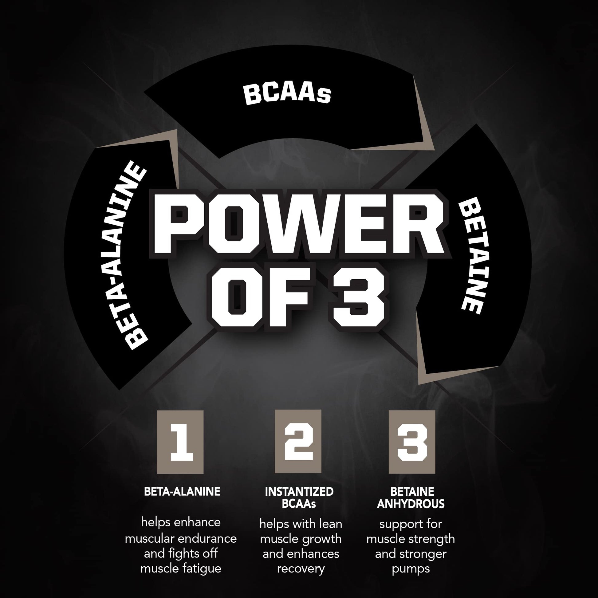 PMD Sports BX3 Ultra Muscle-Building Powder – Beta-Alanine, BCAAs, Betaine Anhydrous PMD Au supplements