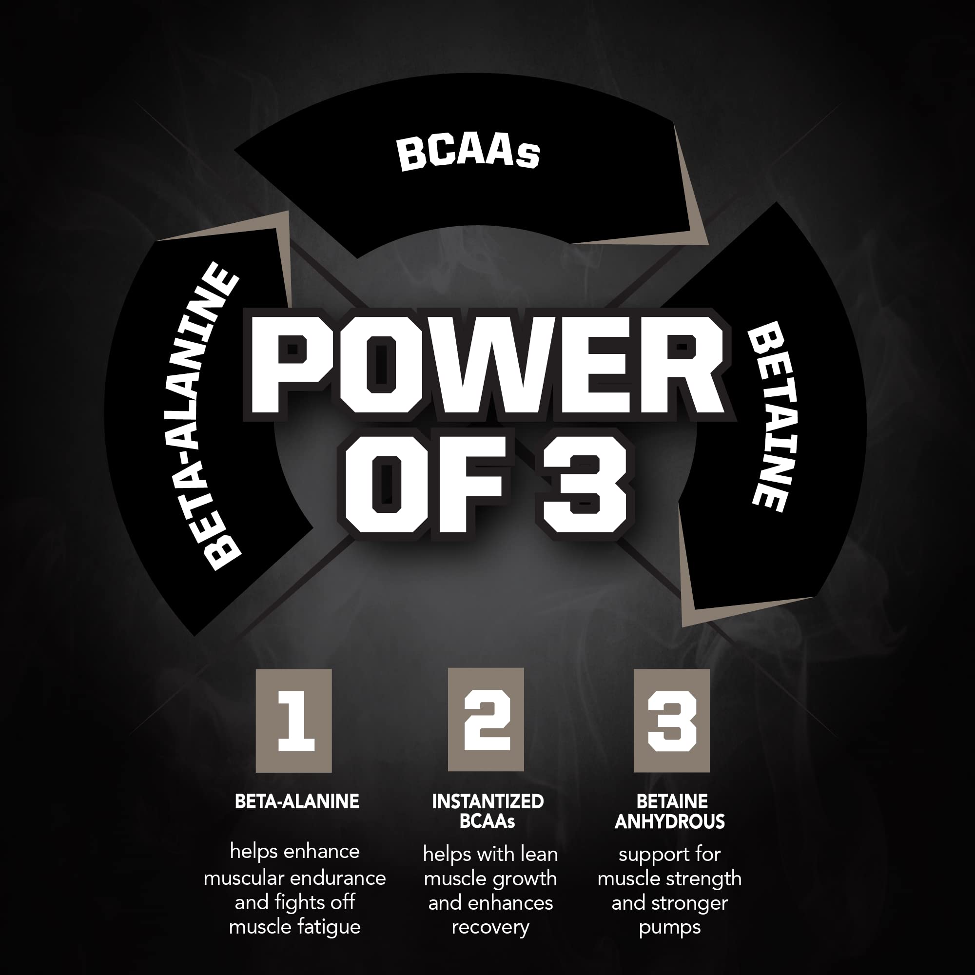 PMD Sports BX3 Ultra Muscle-Building Powder – Beta-Alanine, BCAAs, Betaine Anhydrous PMD Au supplements