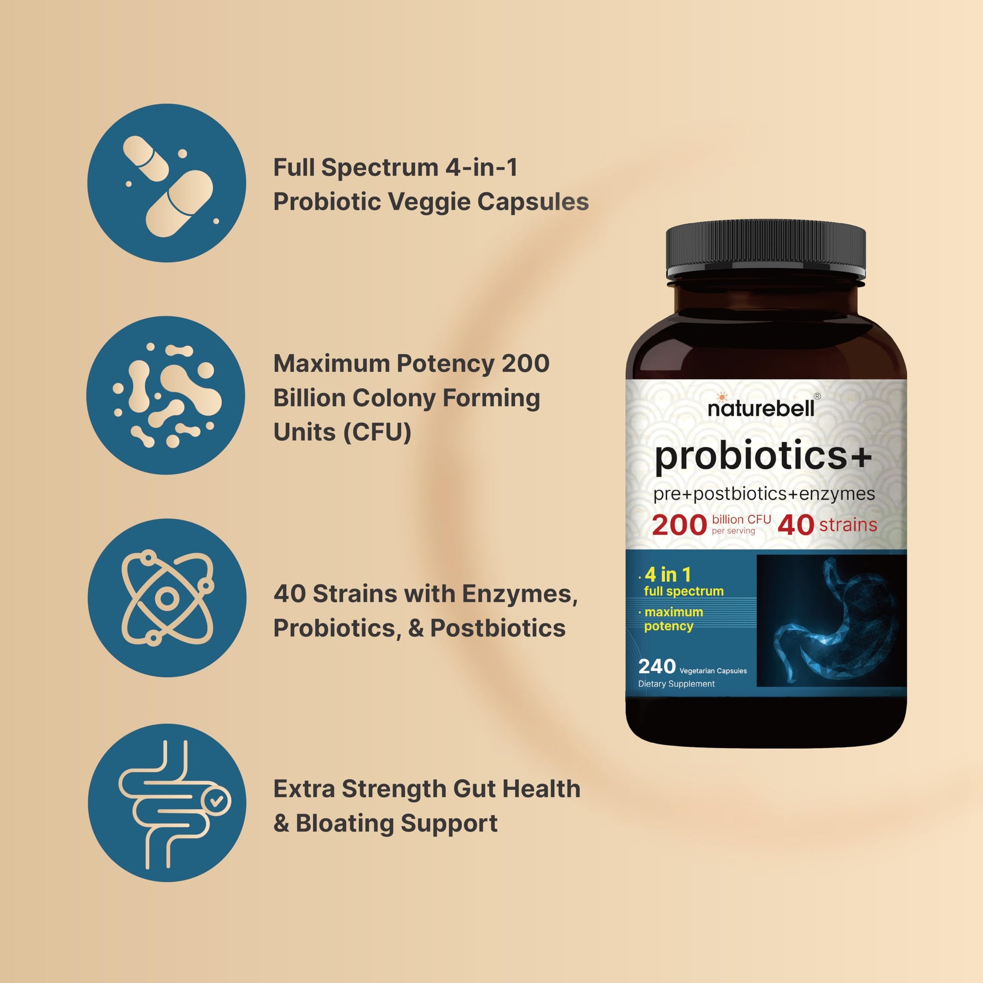 NatureBell Probiotic 200 Billion CFU – 40 Strains Per Serving | 240 Veggie Capsules with Prebiotics and Probiotics – Full Spectrum Complex with Enzymes – Daily Probiotics for Women & Men NatureBell Au supplements
