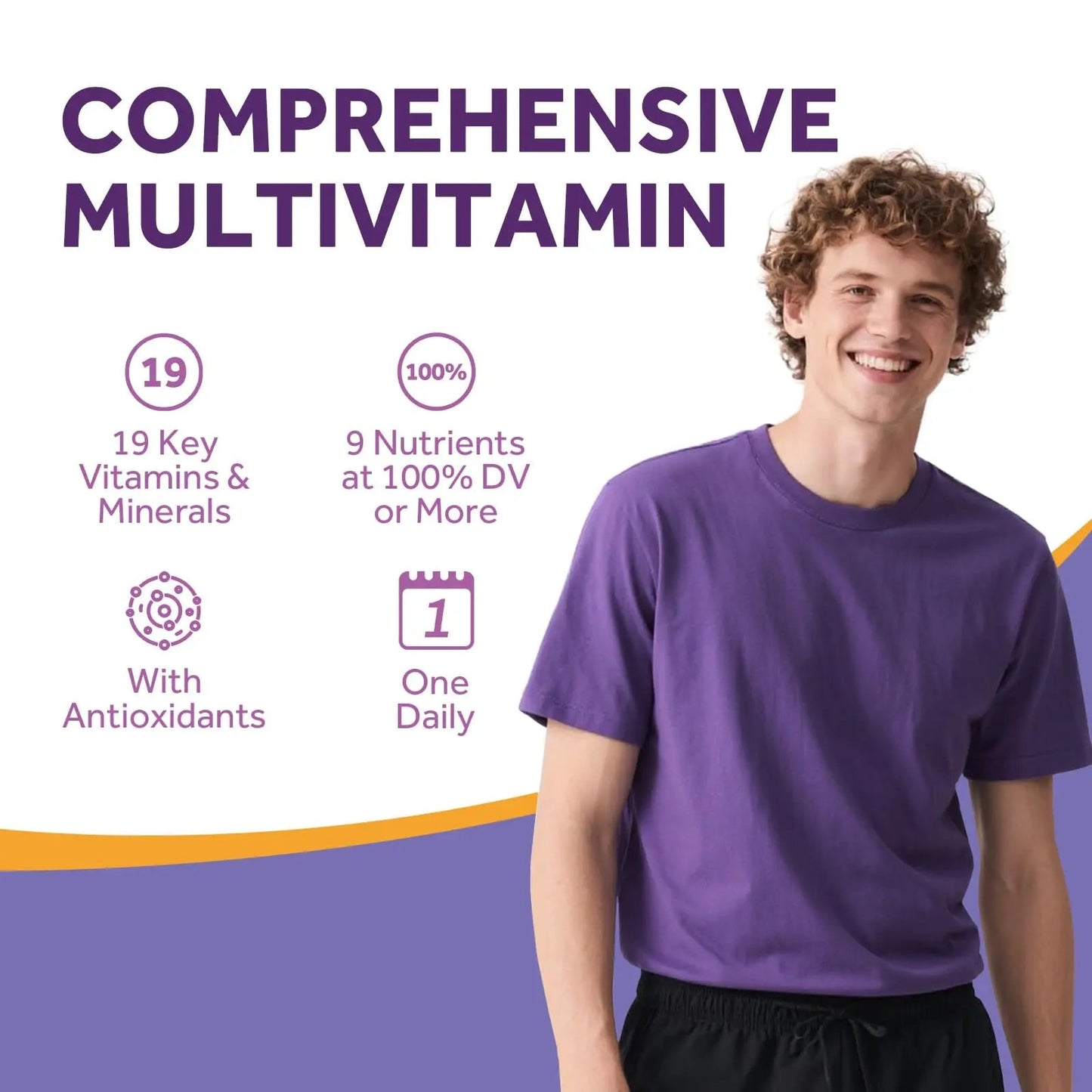 Doctor's Recipes Multivitamin for Women & Men, Immune, Energy & Brain Health Support, Vitamin A, C, D3, E, B6, B12, Folic Acid Doctor's RecipesUS supplements