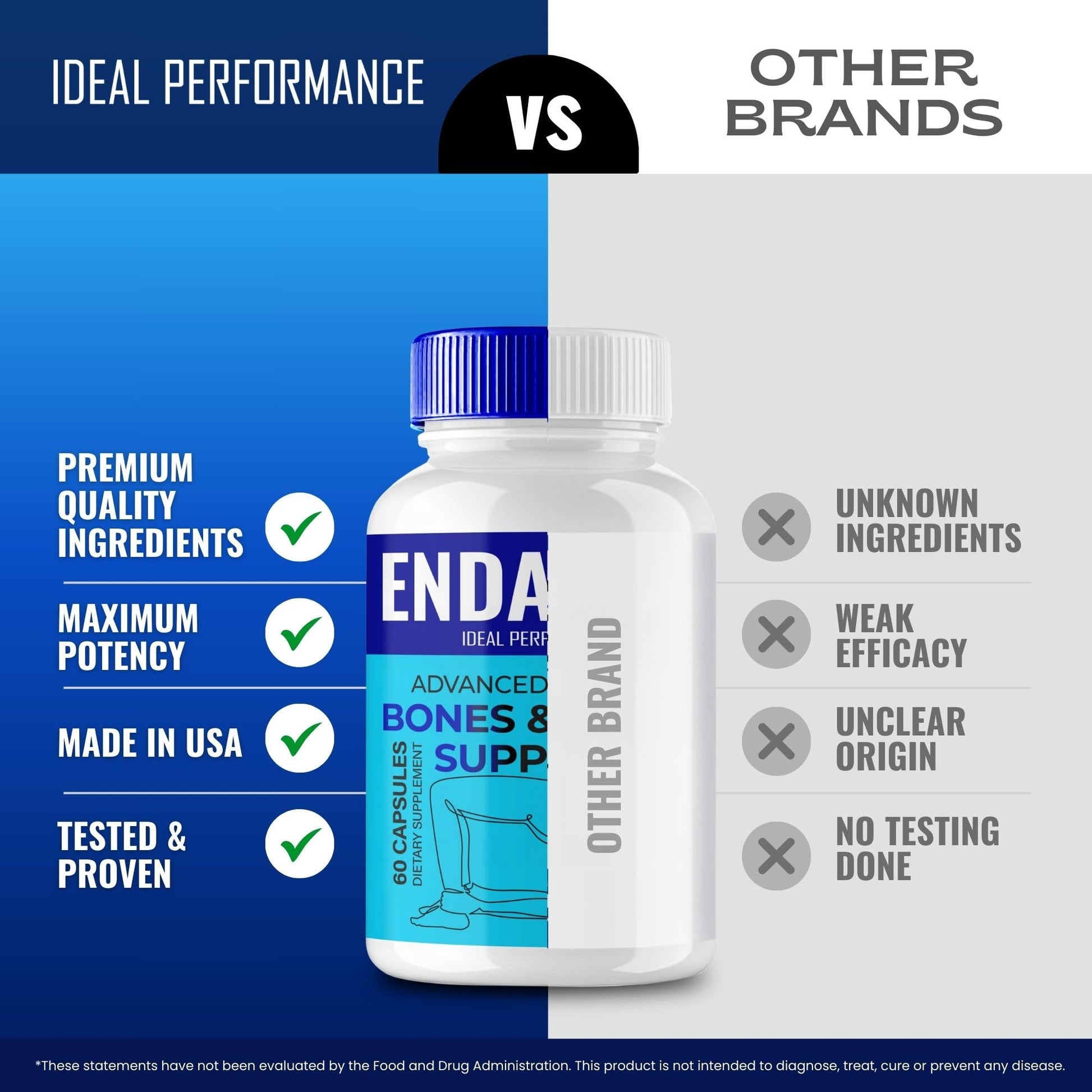 Endaflex Capsules, Advanced Joint Support Supplement Pills for Mobility and Comfort - Maximum Strength, Official Enda Flex Joint Support All Natural Formula, Premium Enda-Flex Reviews (3 Pack) IDEAL PERFORMANCE Au supplements